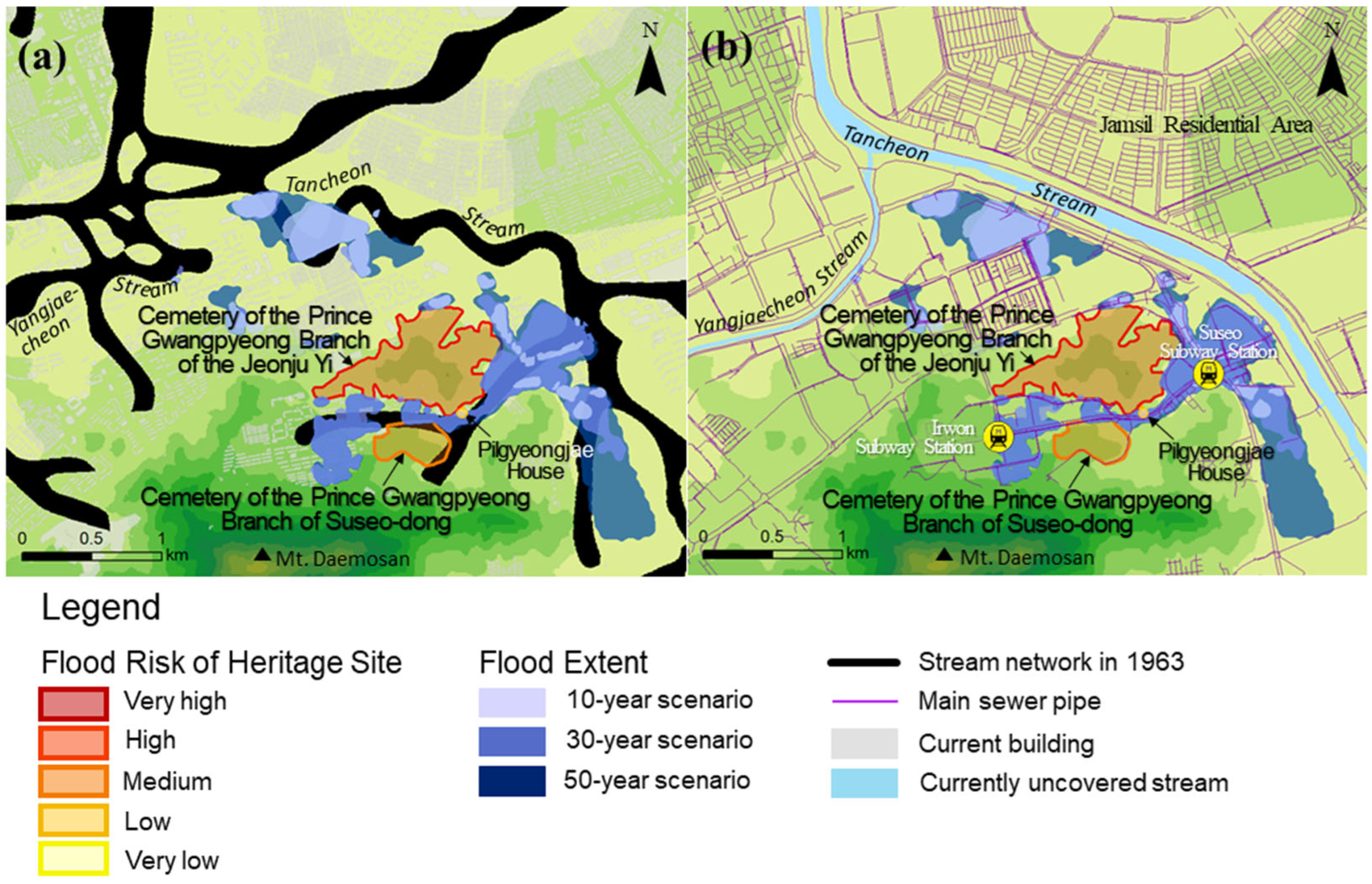 Sustainability 16 10473 g007