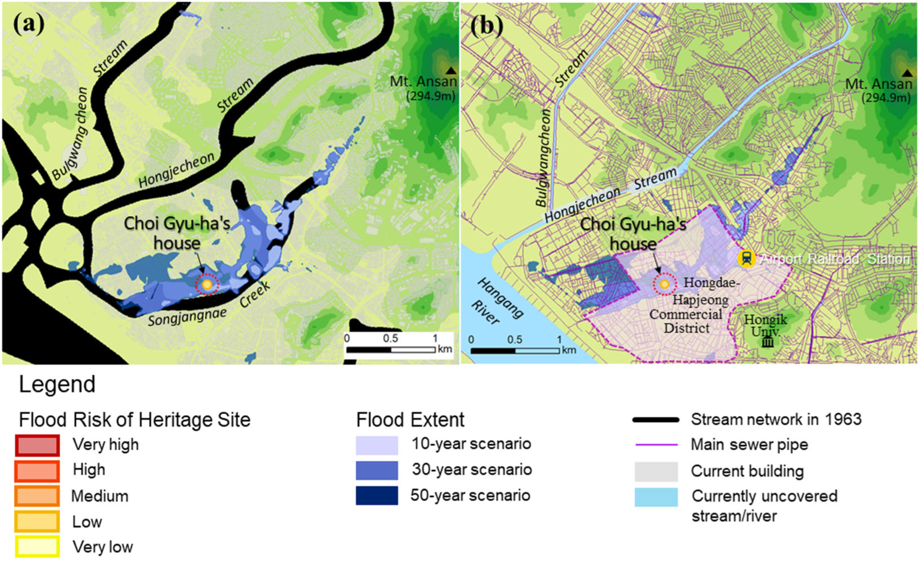 Sustainability 16 10473 g008