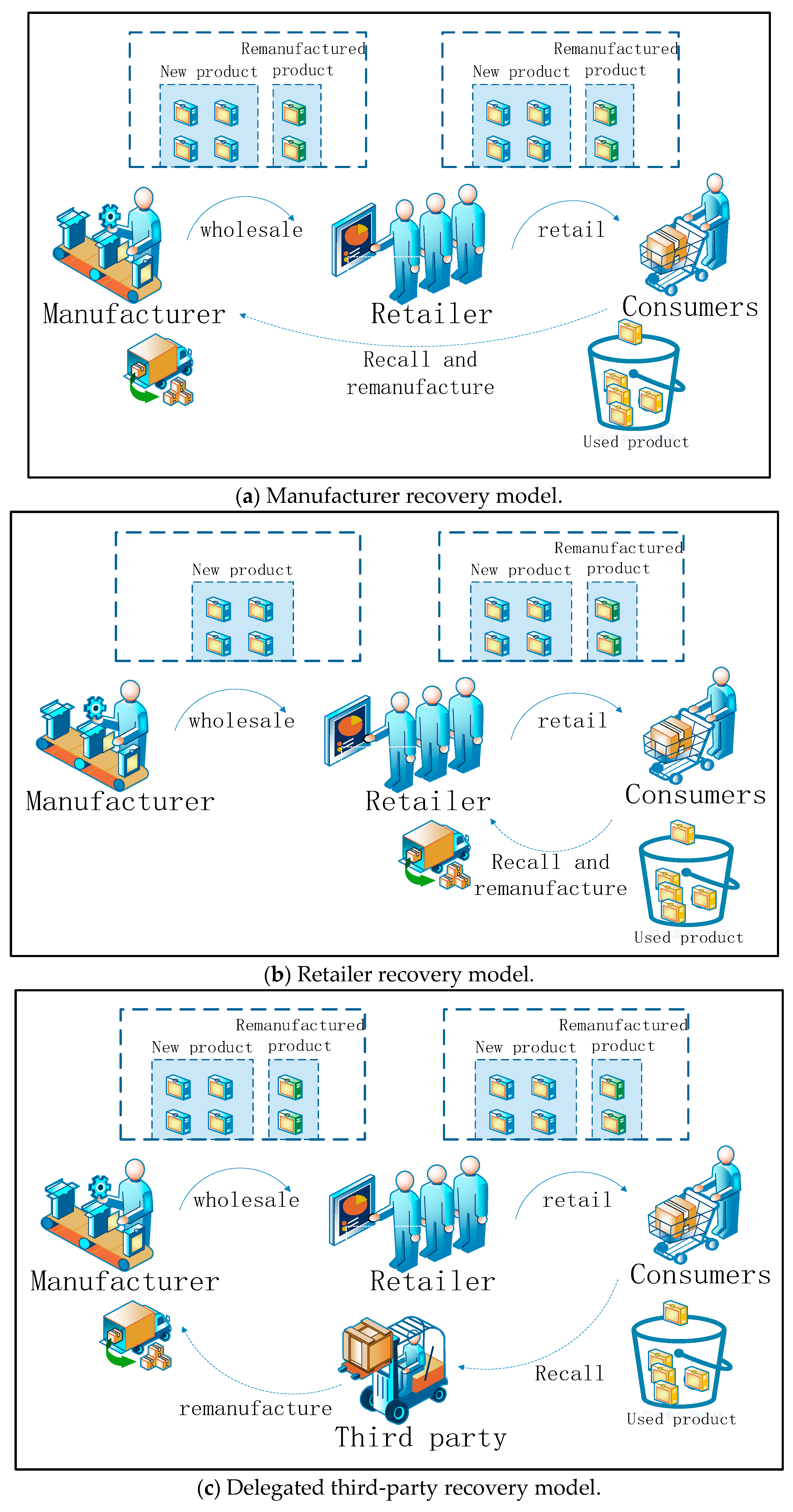 Sustainability 16 10476 g001
