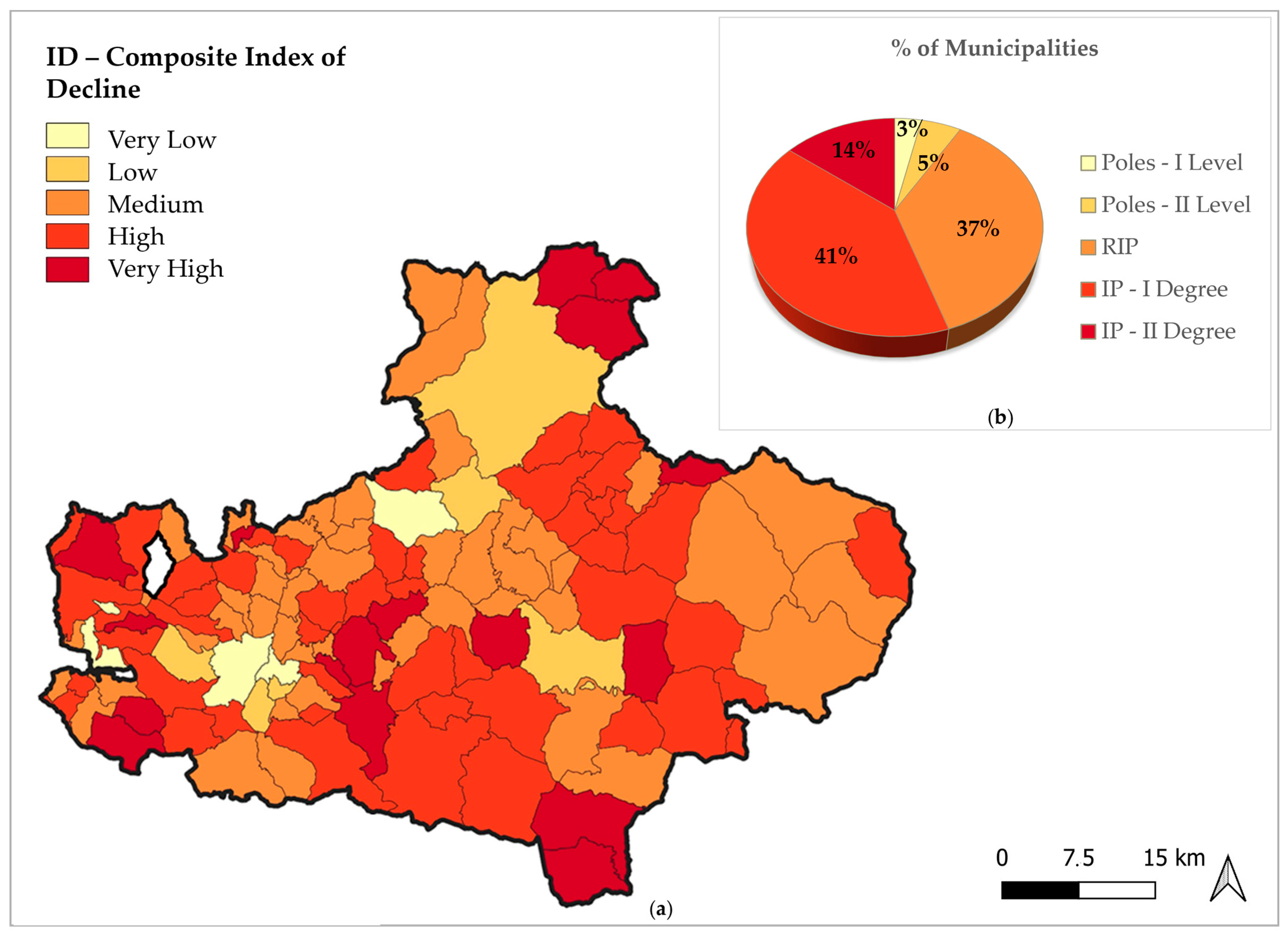 Sustainability 16 10480 g009