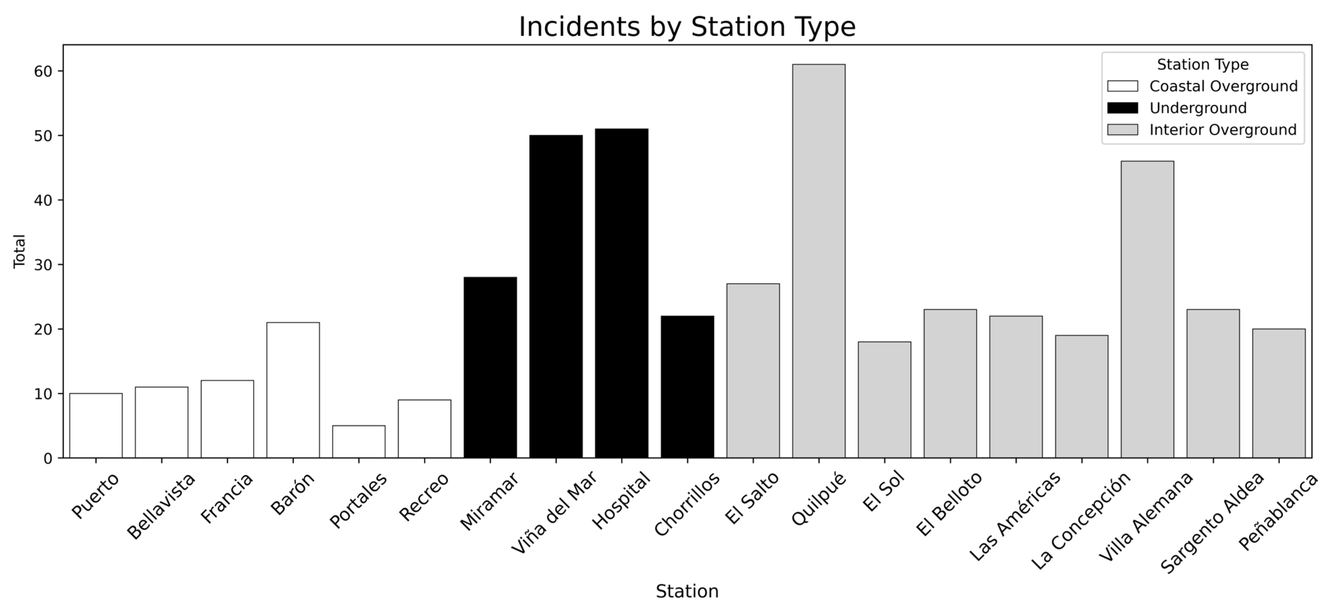 Sustainability 16 10483 g005