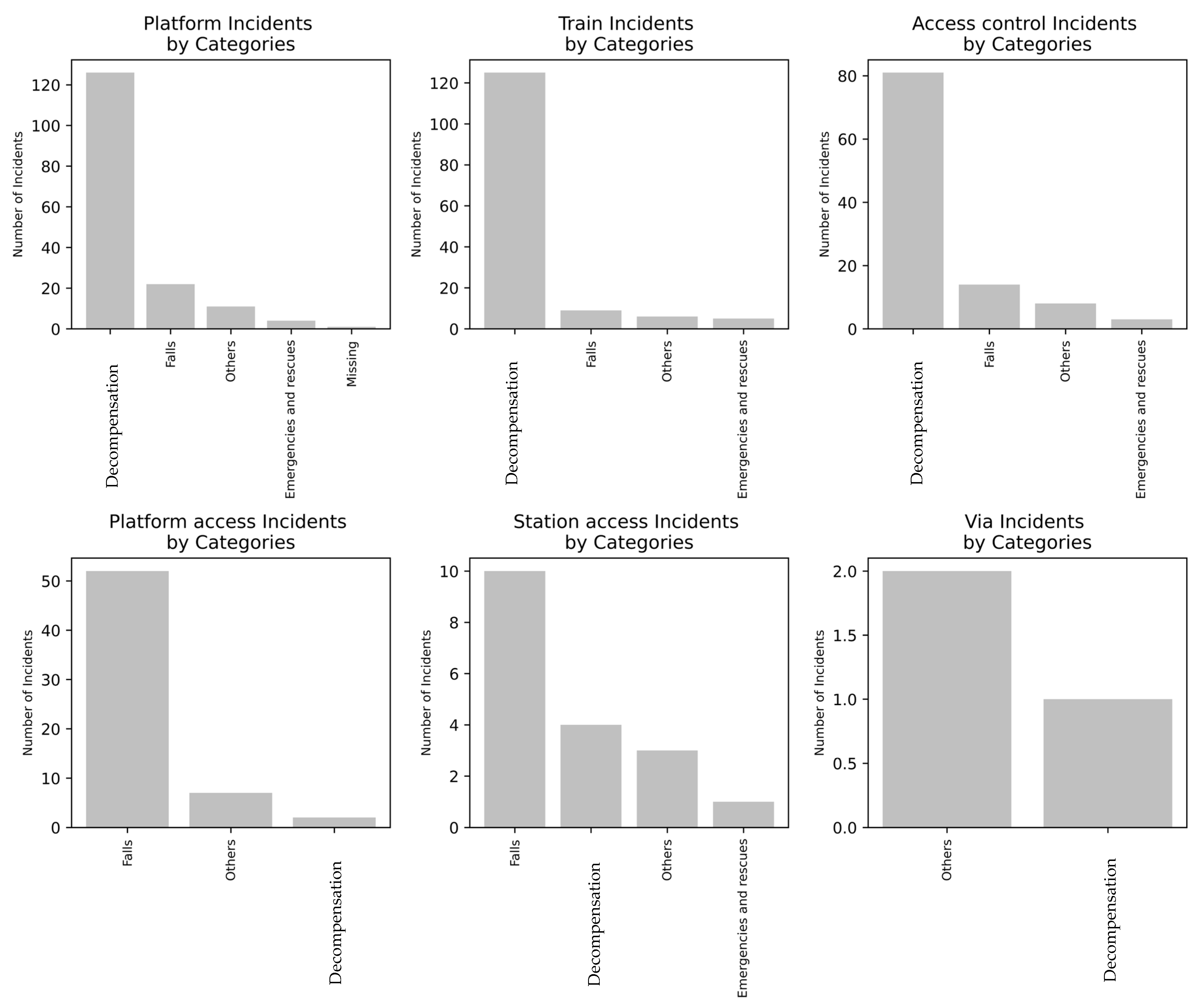 Sustainability 16 10483 g006