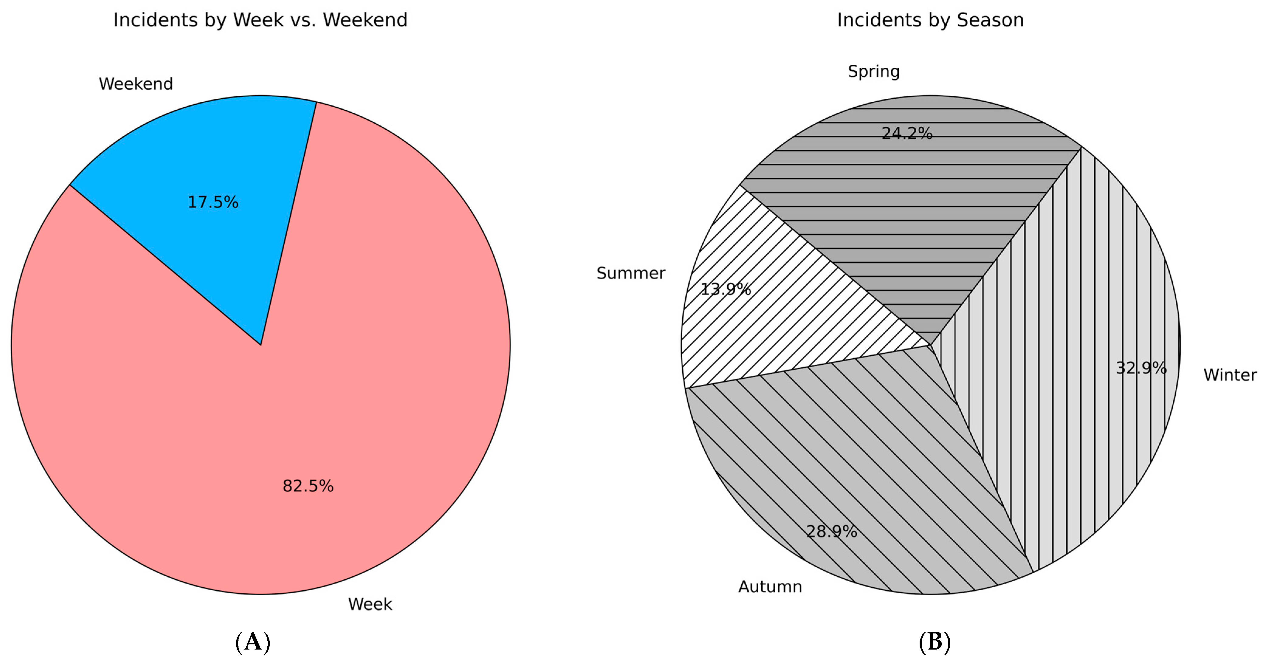 Sustainability 16 10483 g008