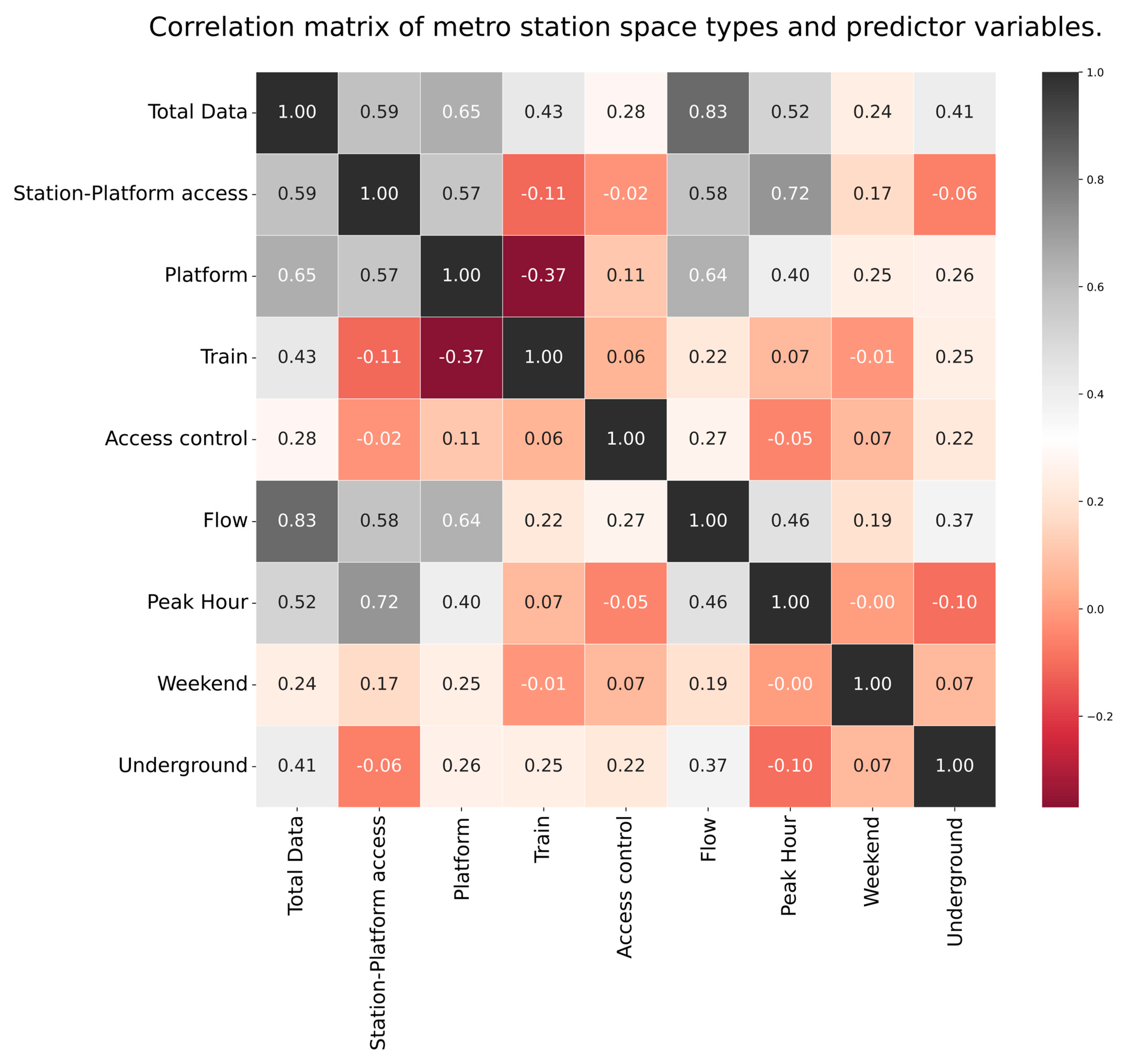 Sustainability 16 10483 g009