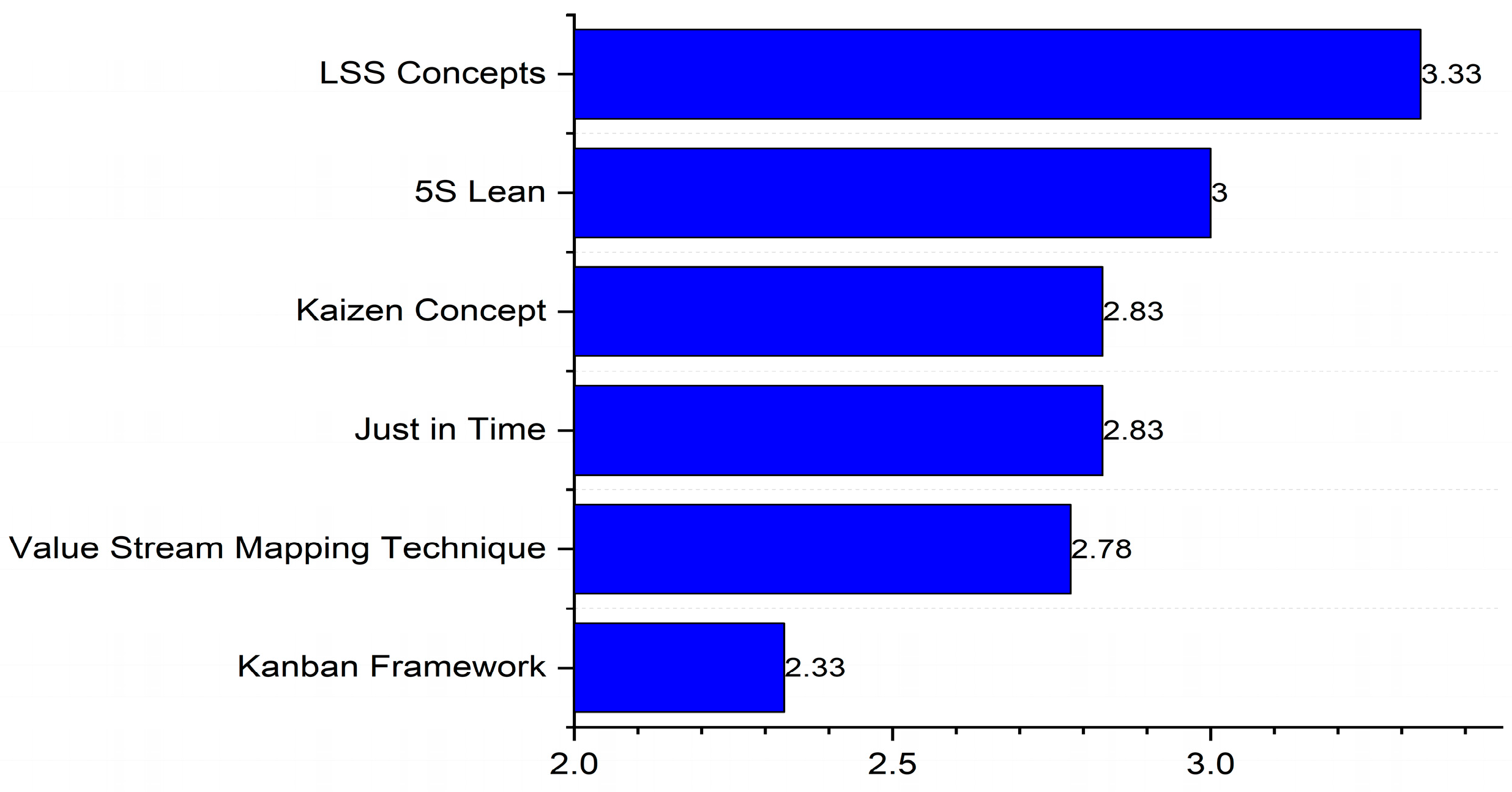 Sustainability 16 10485 g002