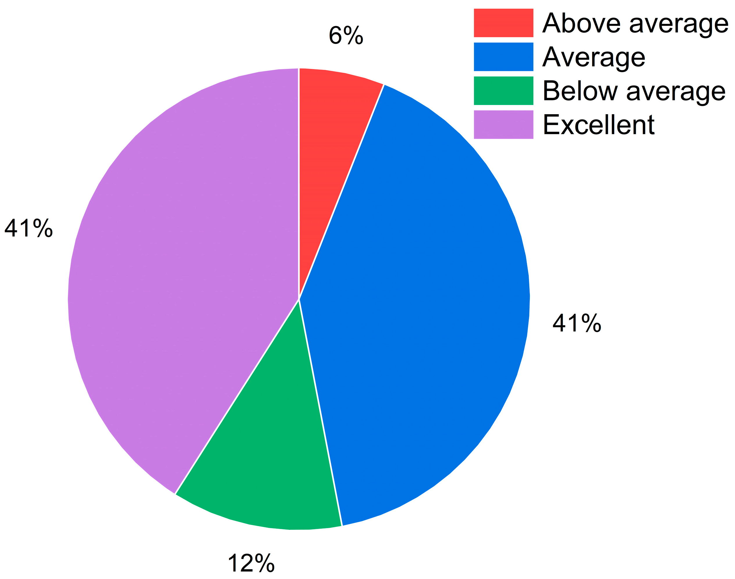 Sustainability 16 10485 g003