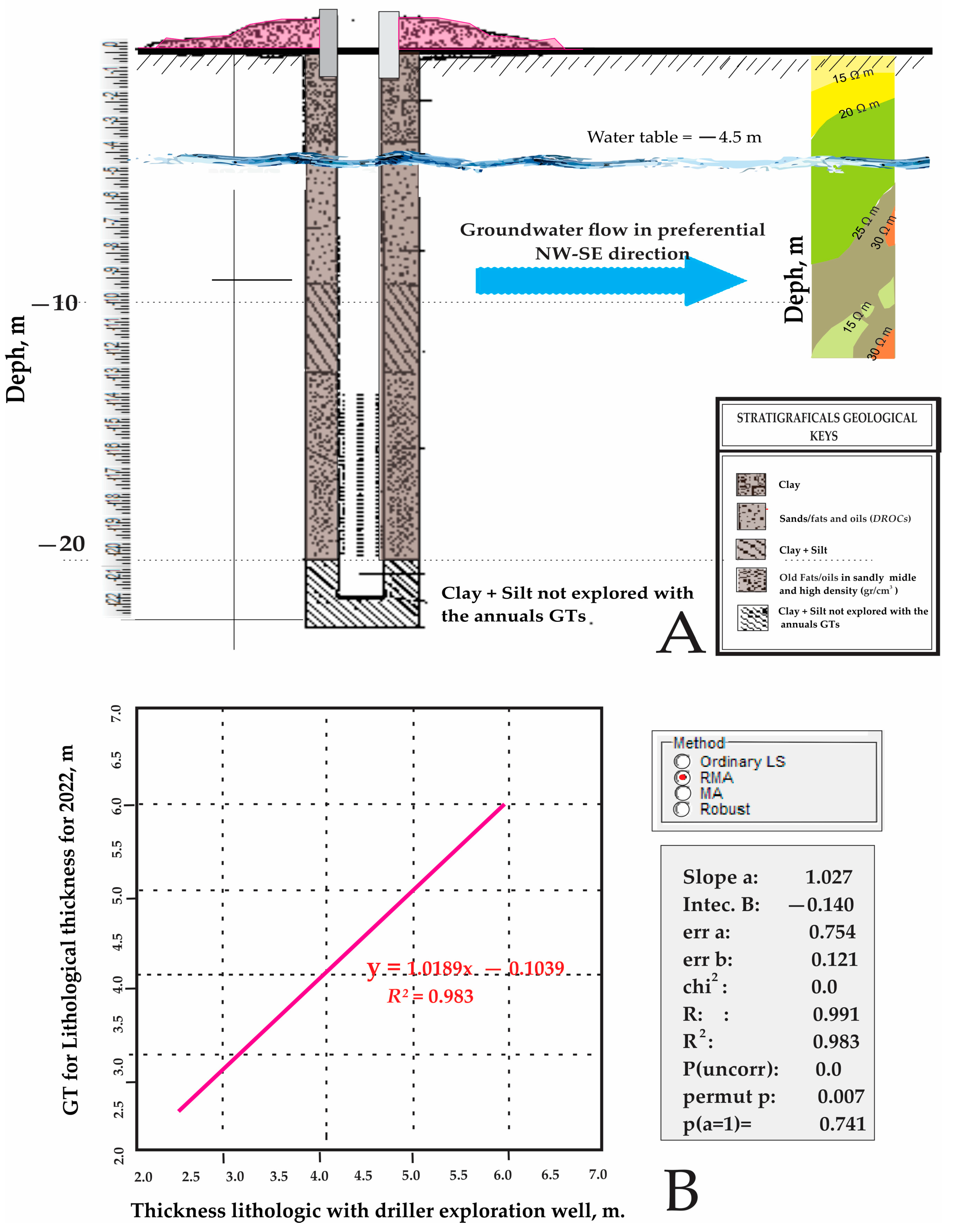 Sustainability 16 10486 g004