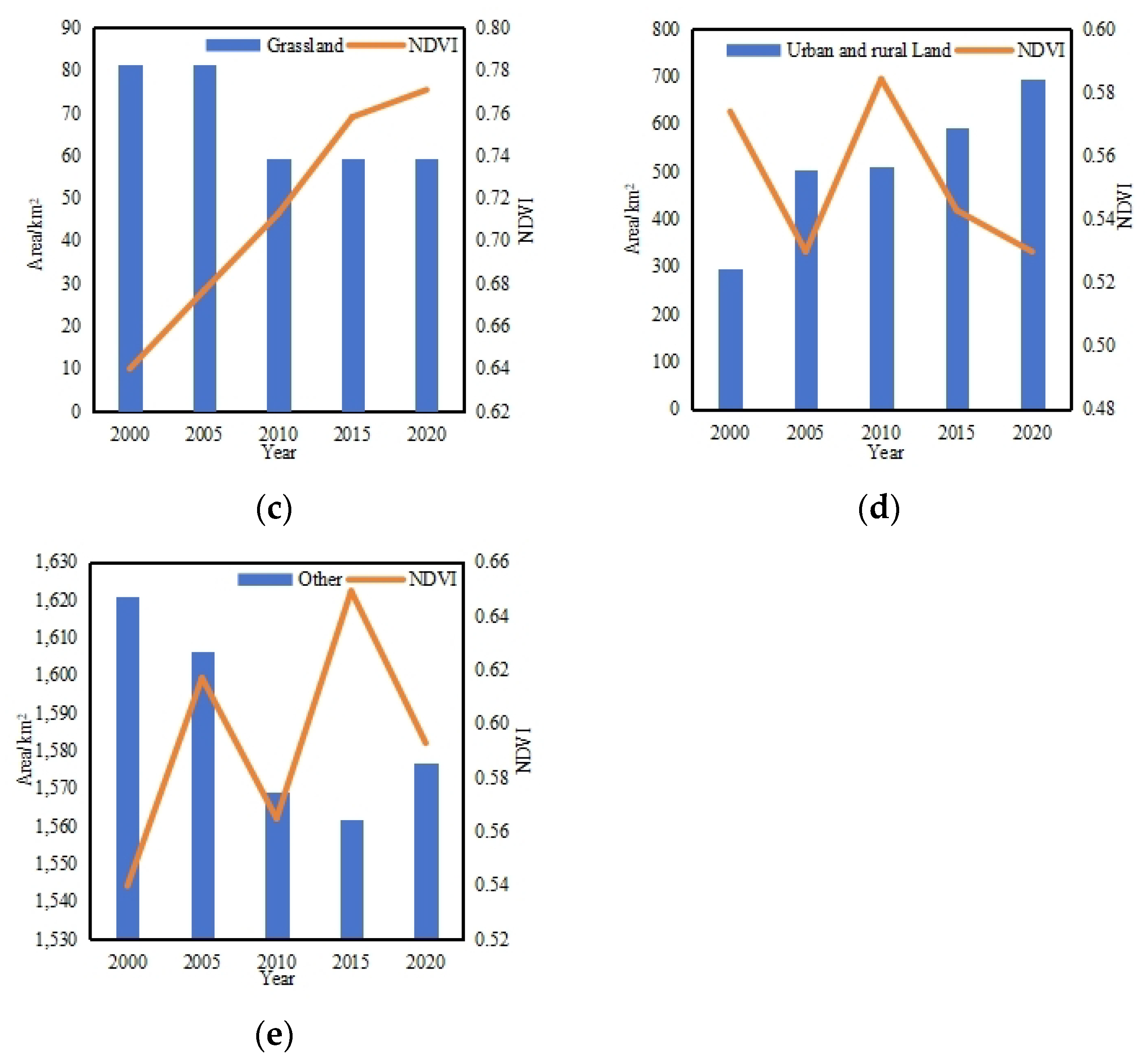 Sustainability 16 10494 g013b
