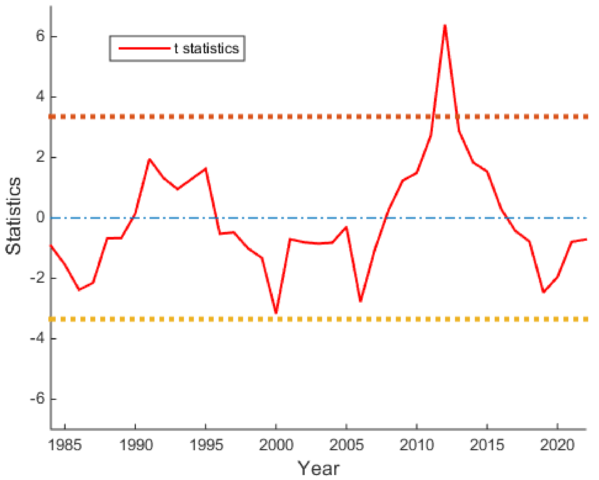 Sustainability 16 10498 g006