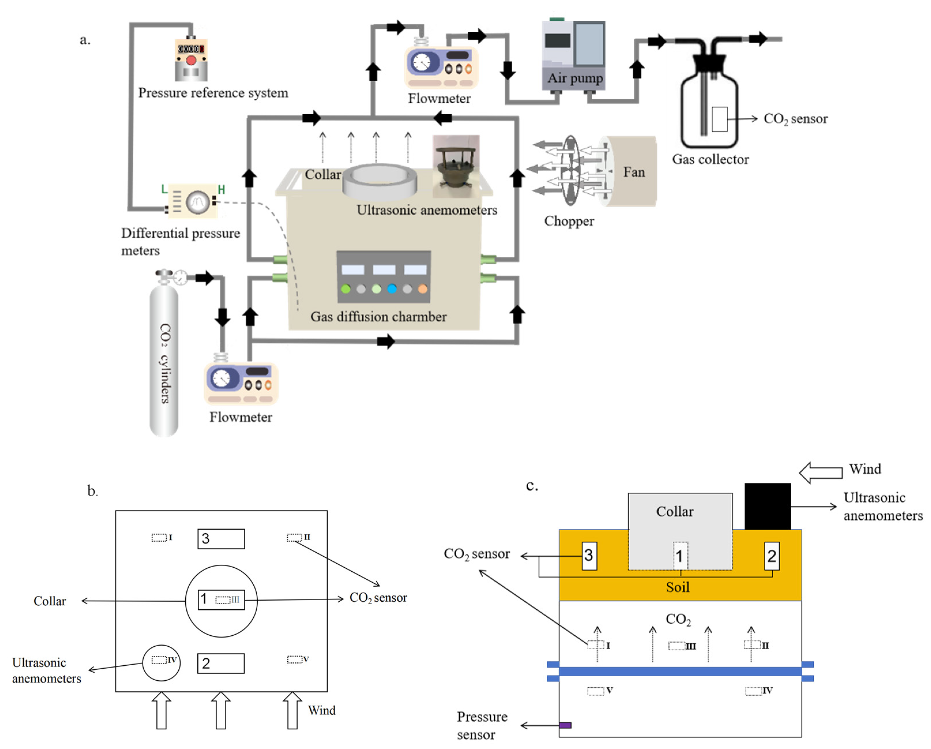 Sustainability 16 10501 g001