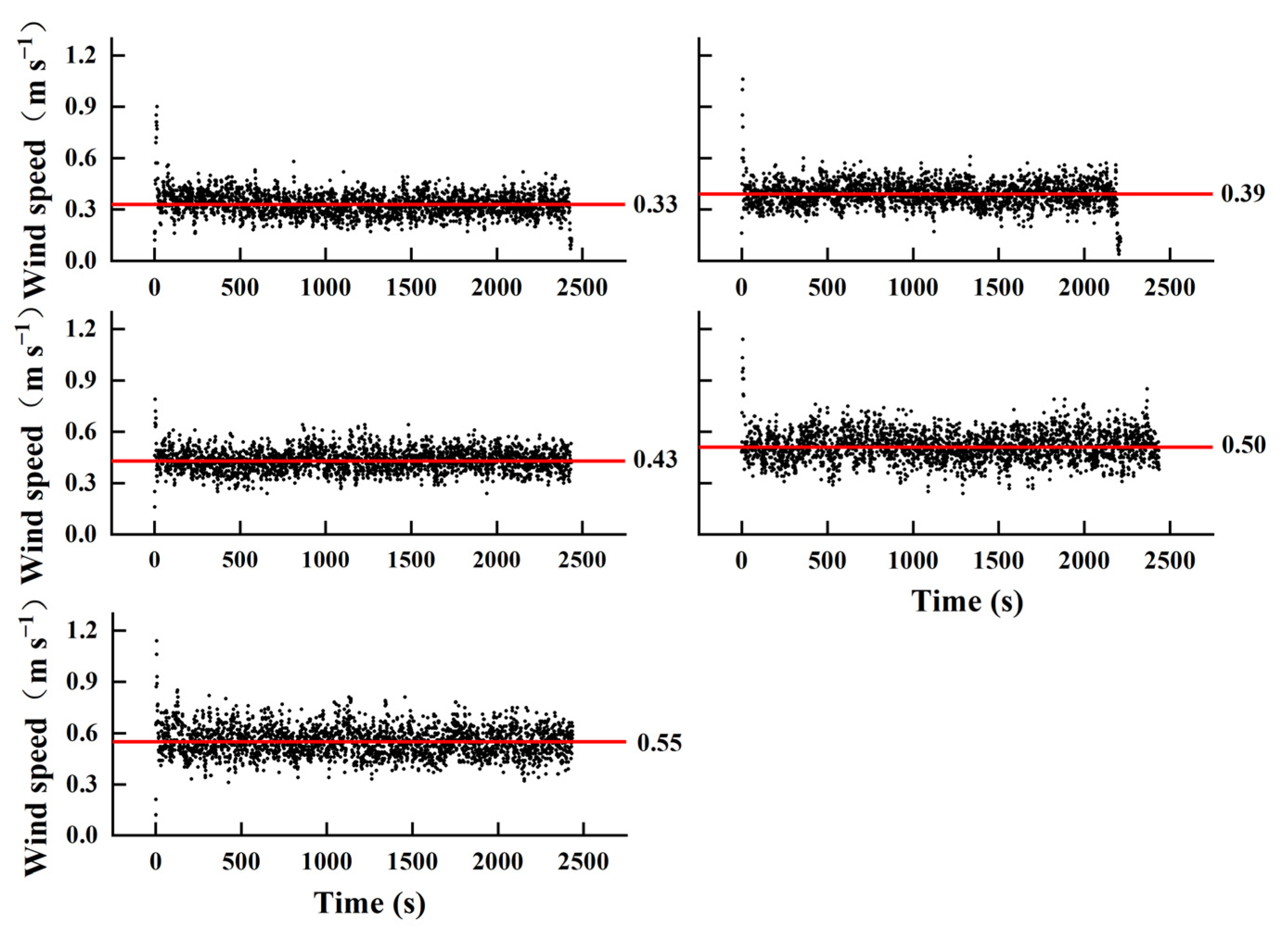 Sustainability 16 10501 g002