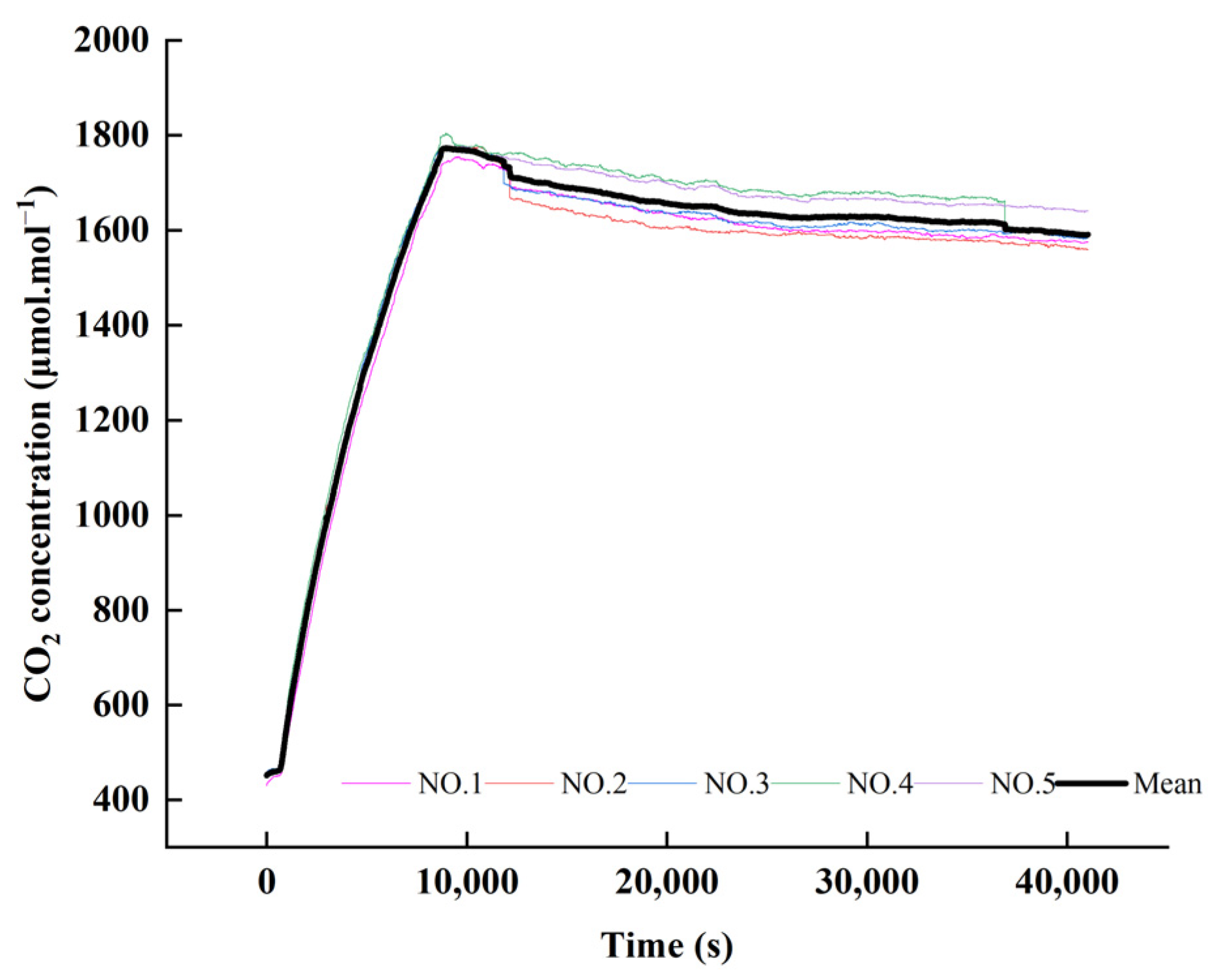 Sustainability 16 10501 g003