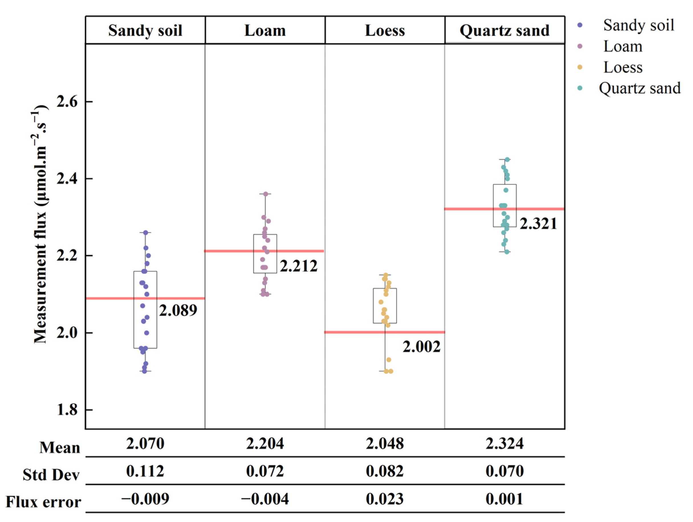 Sustainability 16 10501 g006