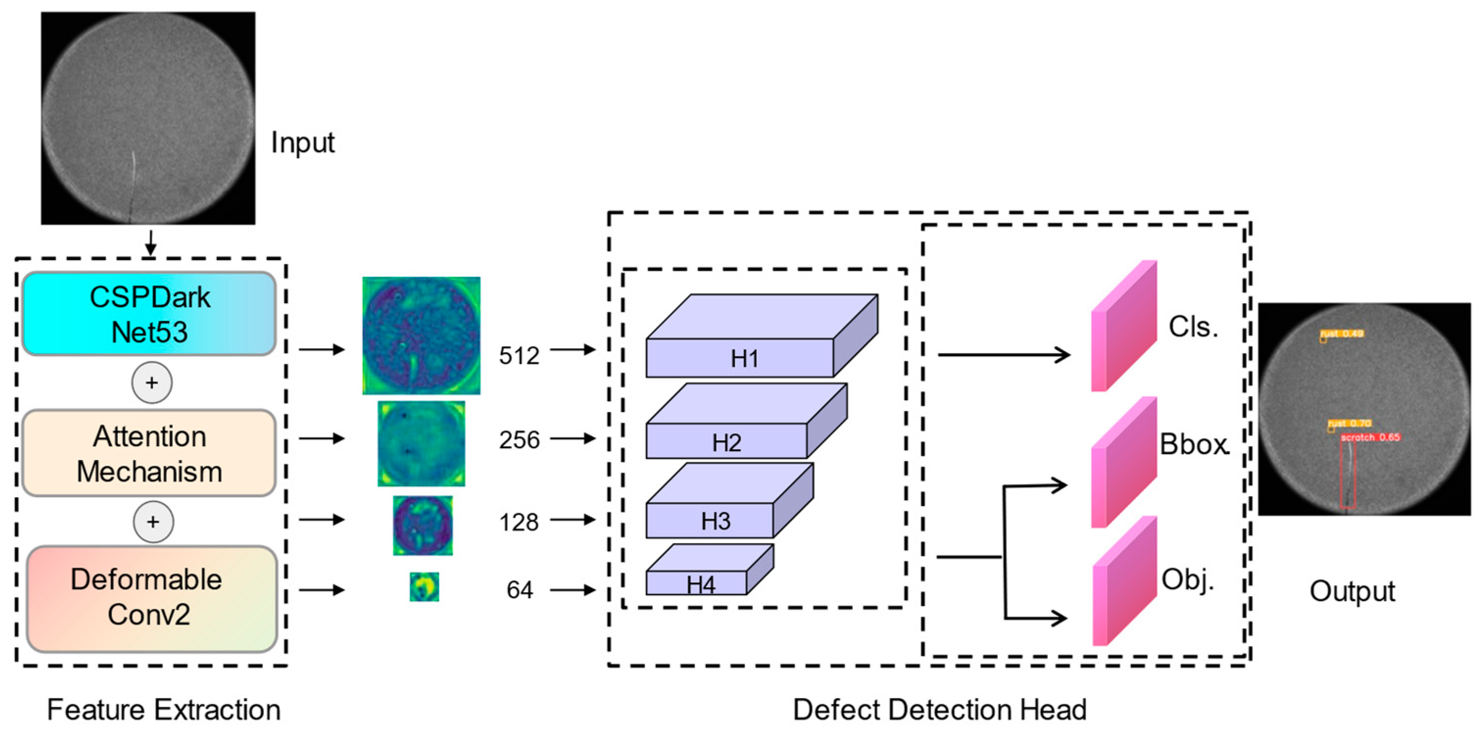 Sustainability 16 10502 g004