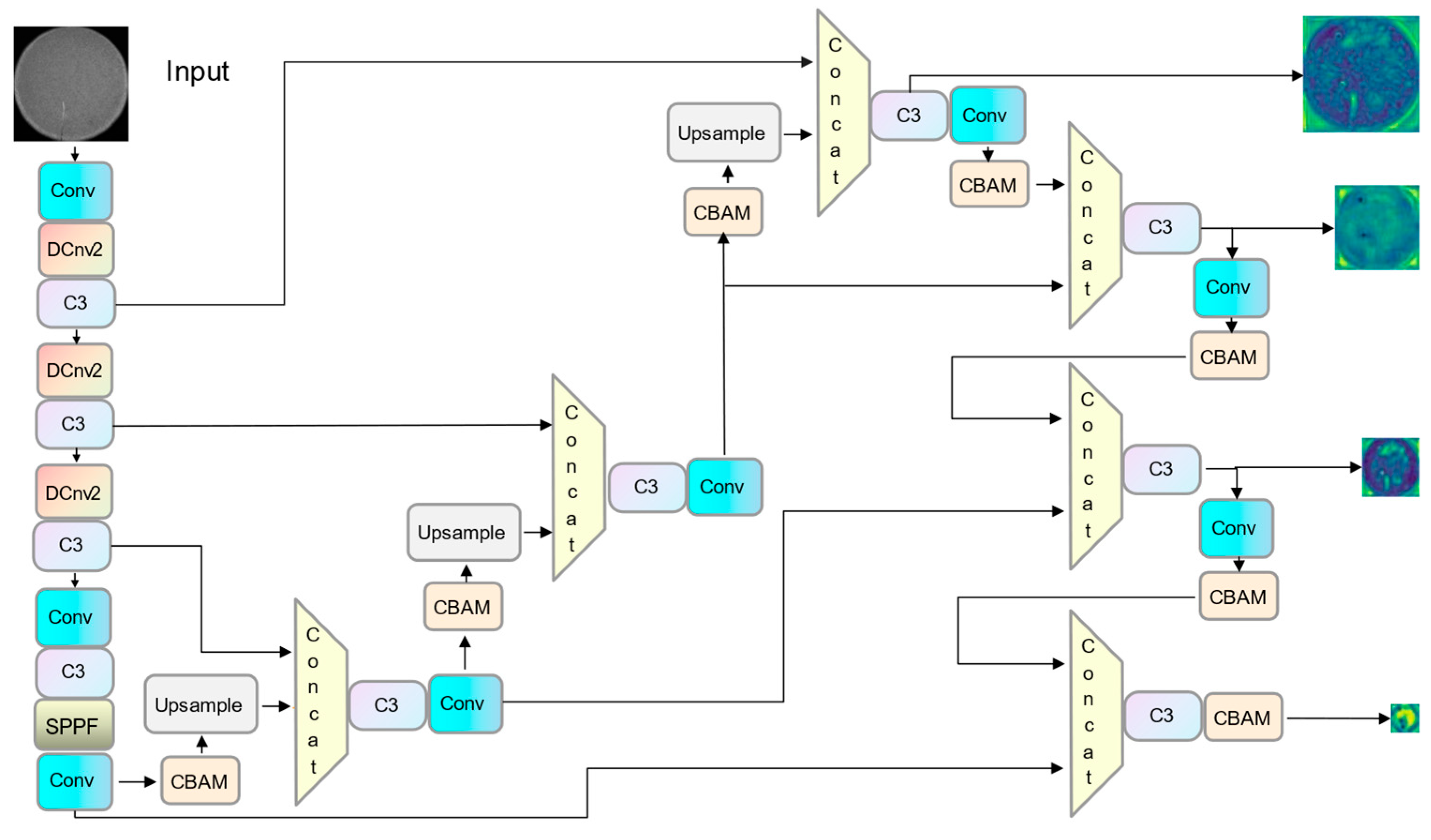 Sustainability 16 10502 g005