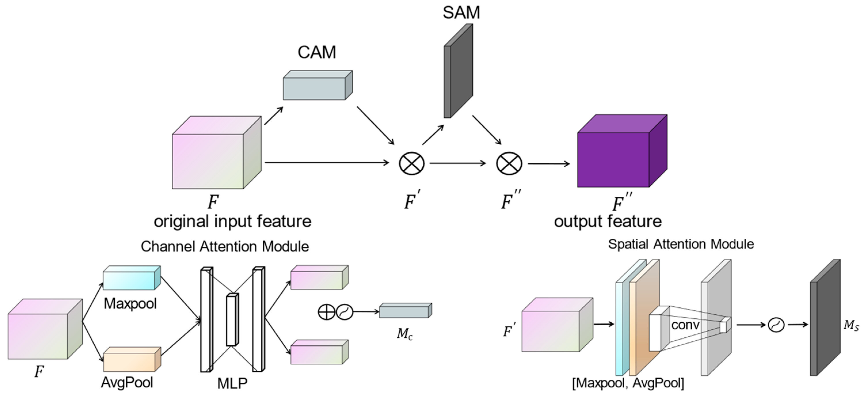 Sustainability 16 10502 g007