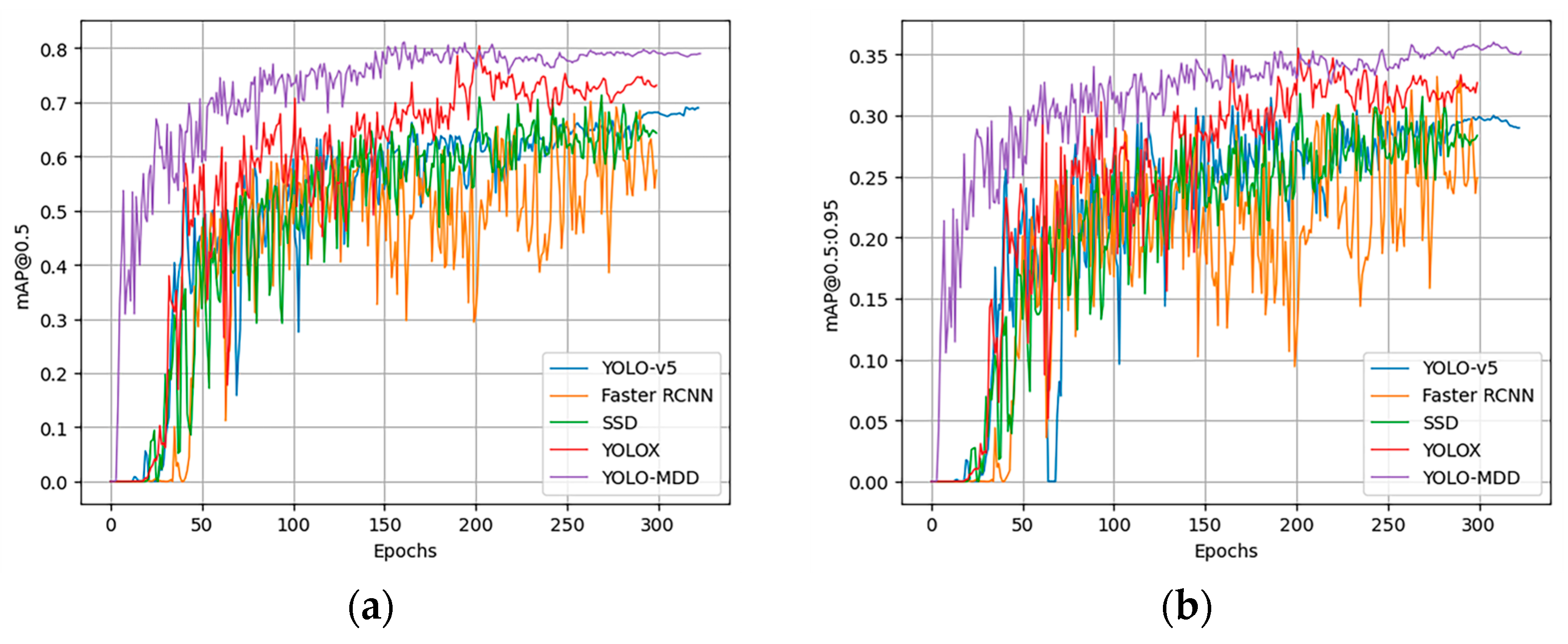 Sustainability 16 10502 g010