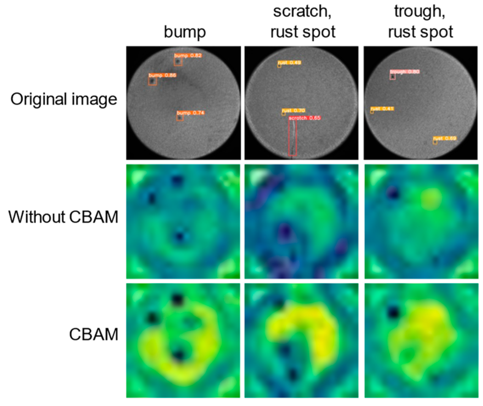 Sustainability 16 10502 g013