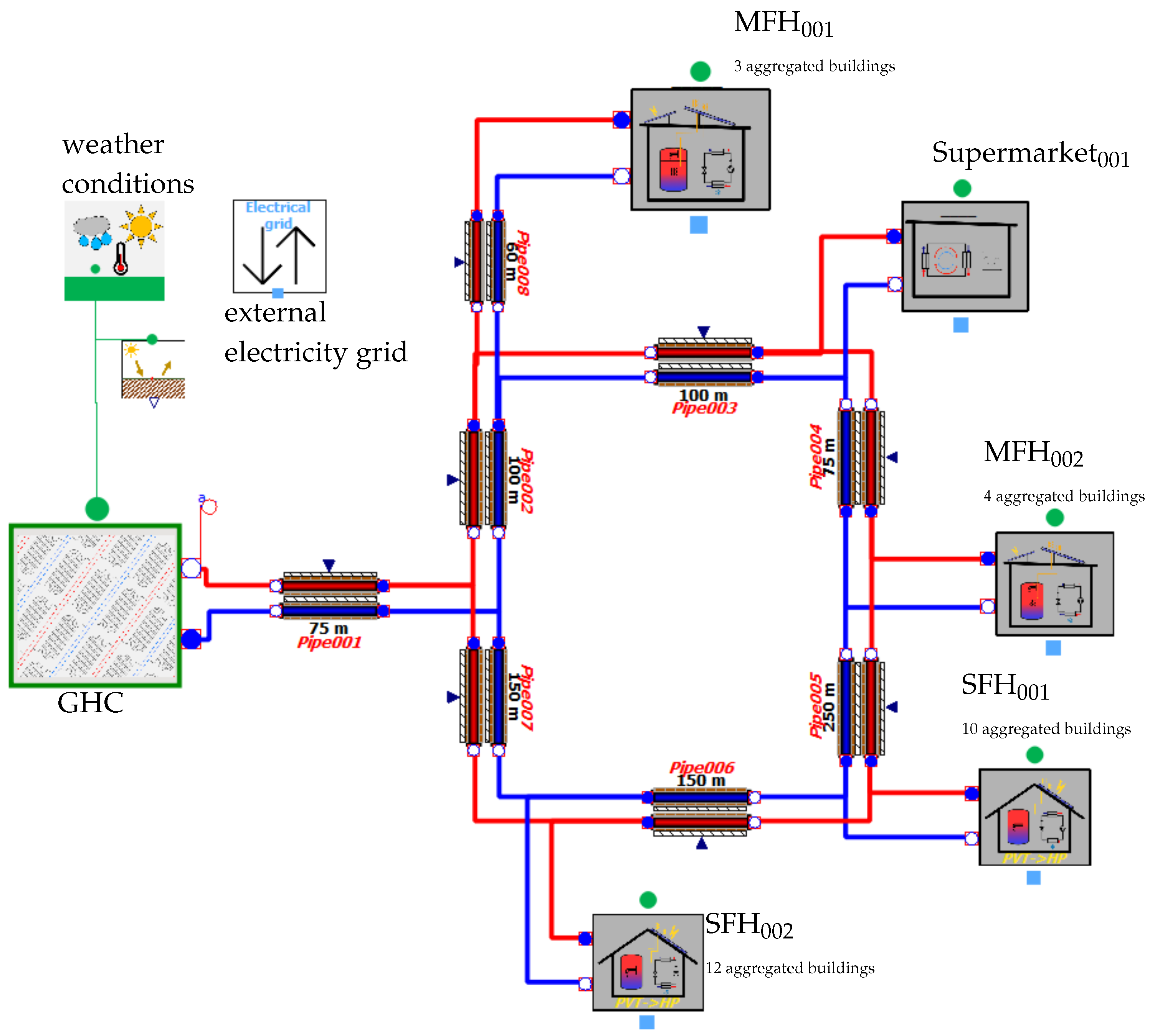 Sustainability 16 10503 g007