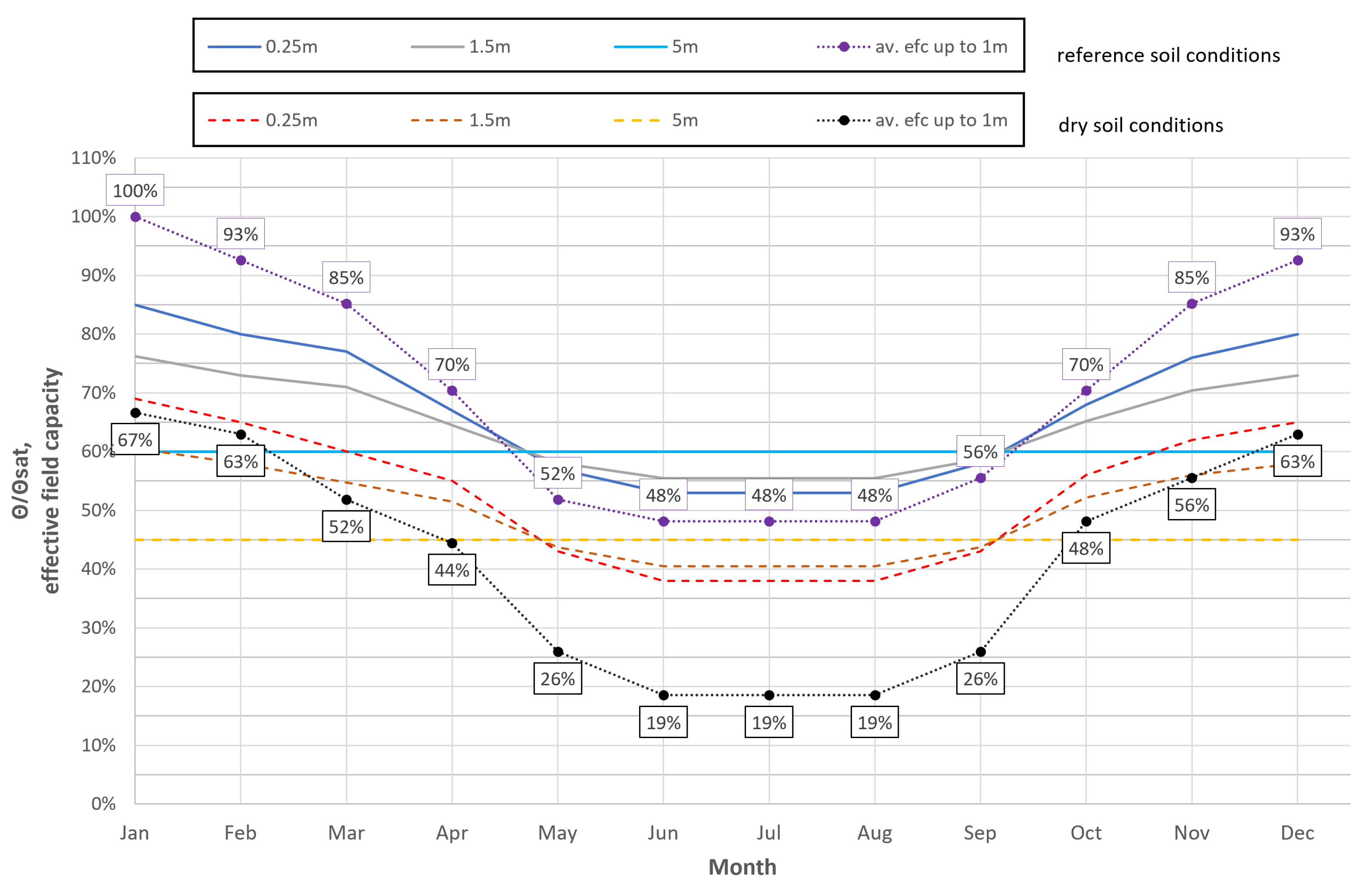 Sustainability 16 10503 g008