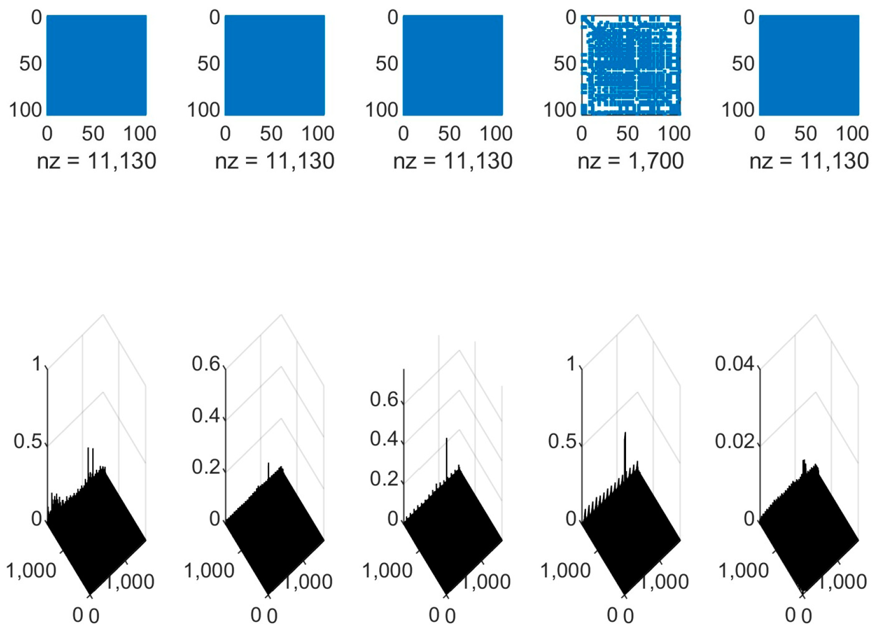 Sustainability 16 10504 g002 Sustainability 16 10504 g002