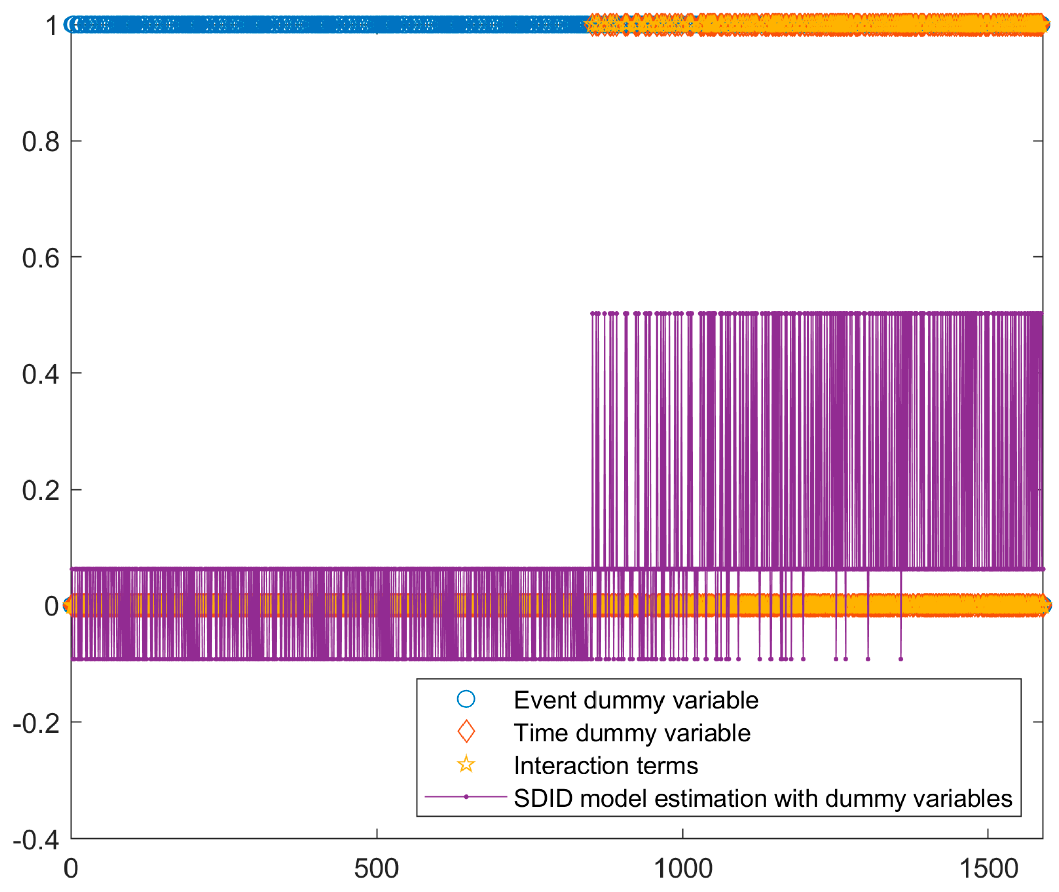 Sustainability 16 10504 g006 Sustainability 16 10504 g006