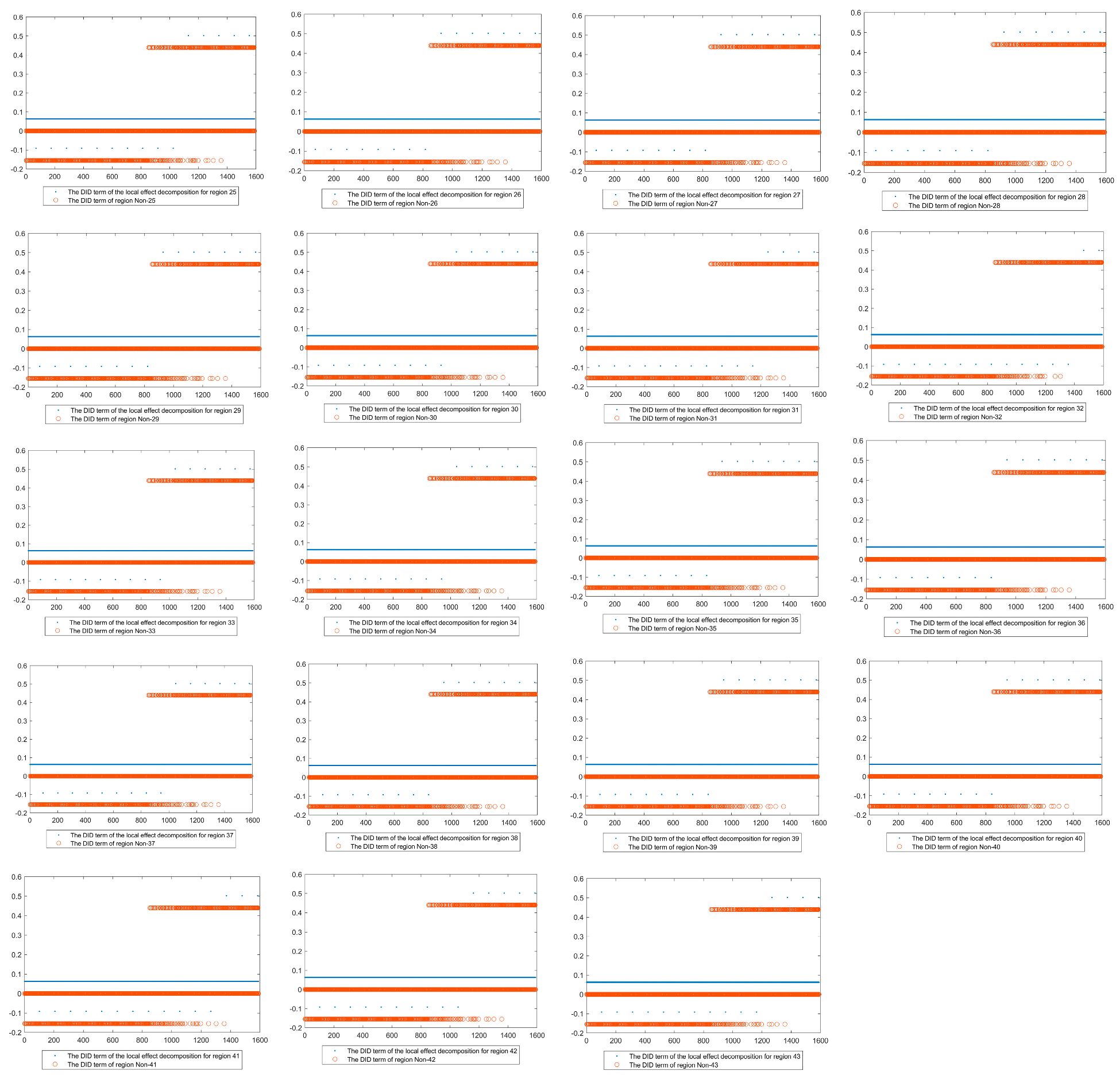 Sustainability 16 10504 i002 Sustainability 16 10504 i002