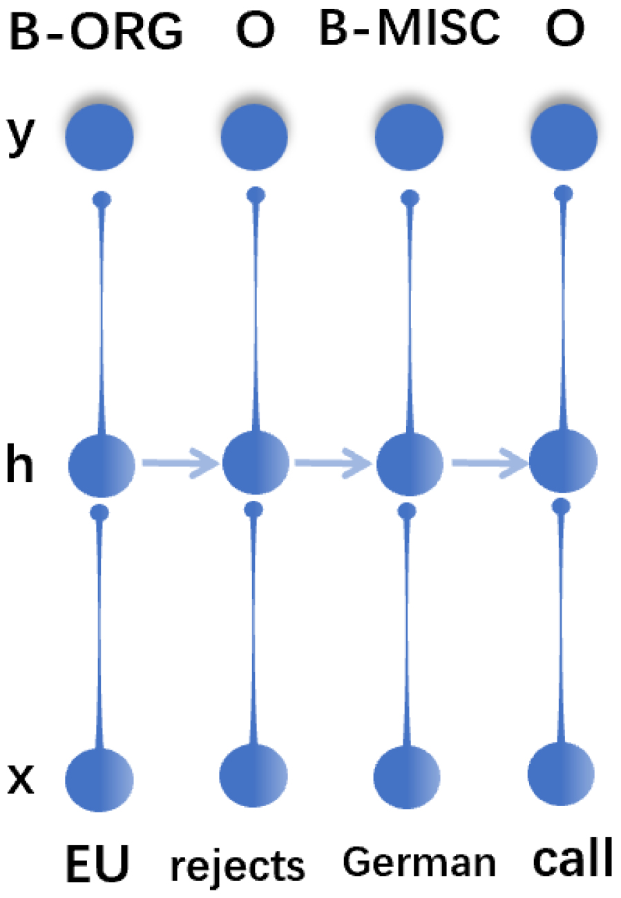 Sustainability 16 10510 g002 Sustainability 16 10510 g002