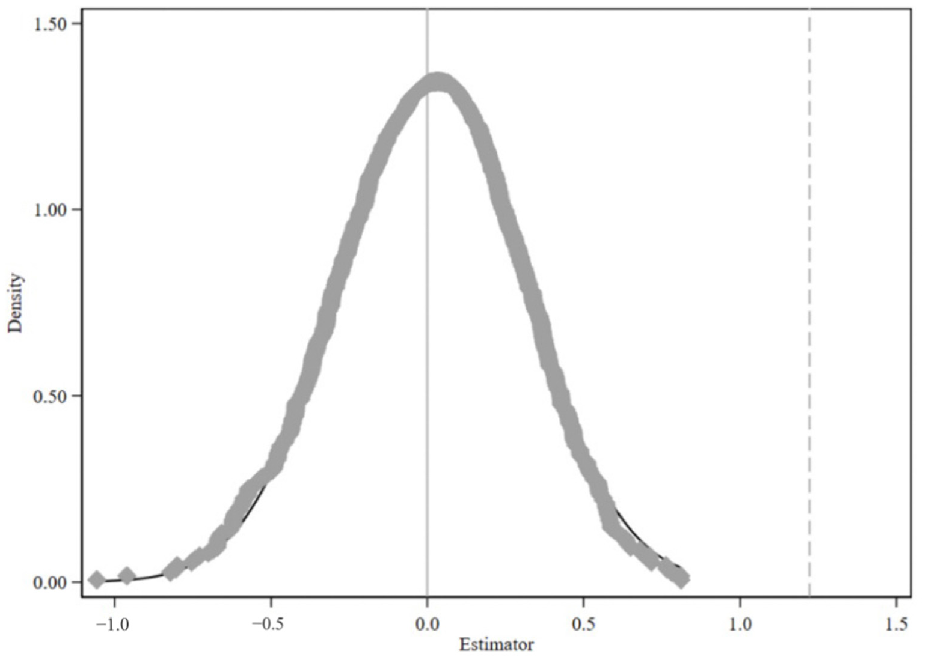 Sustainability 16 10512 g002