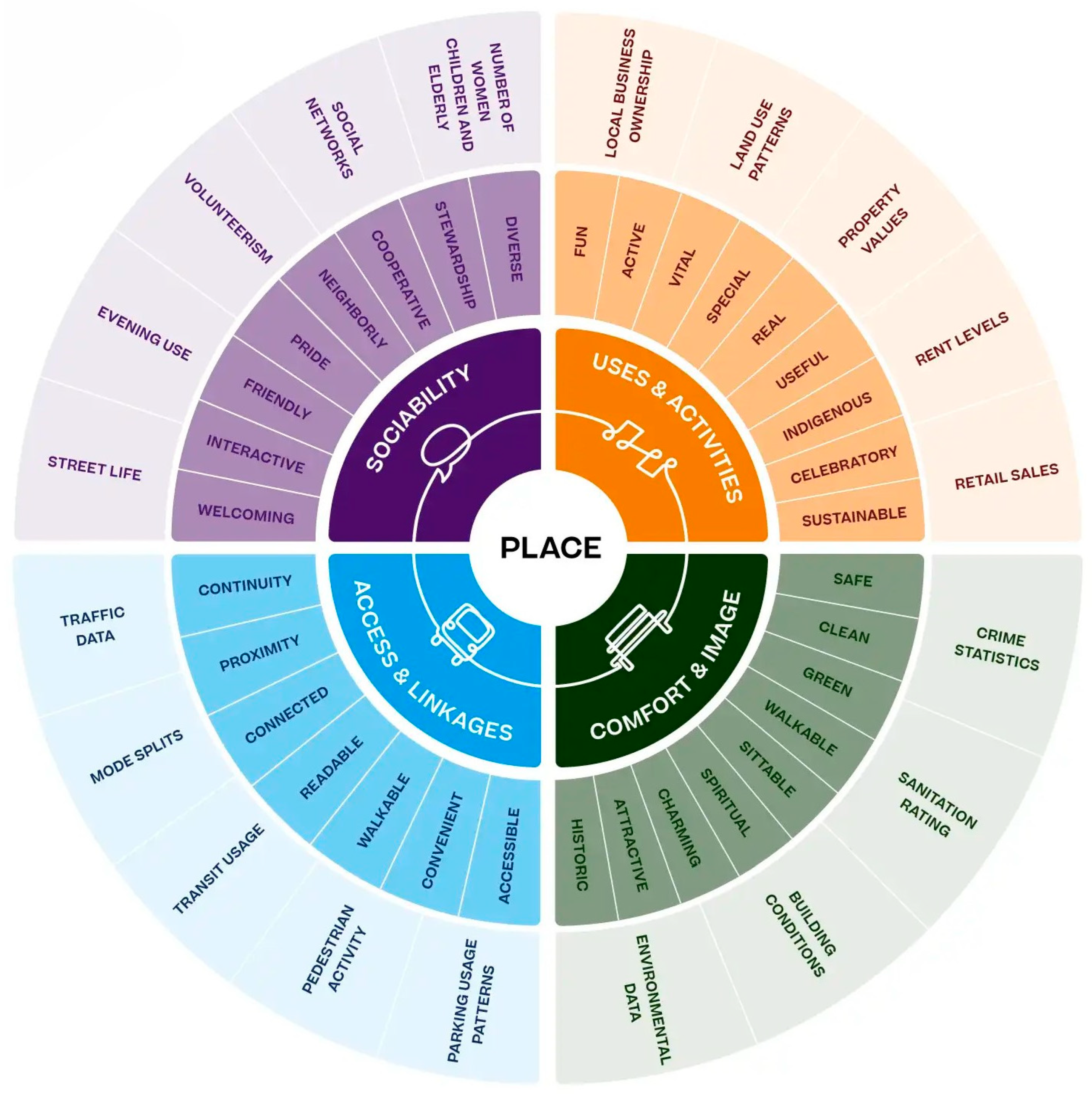 Sustainability 16 10513 g001