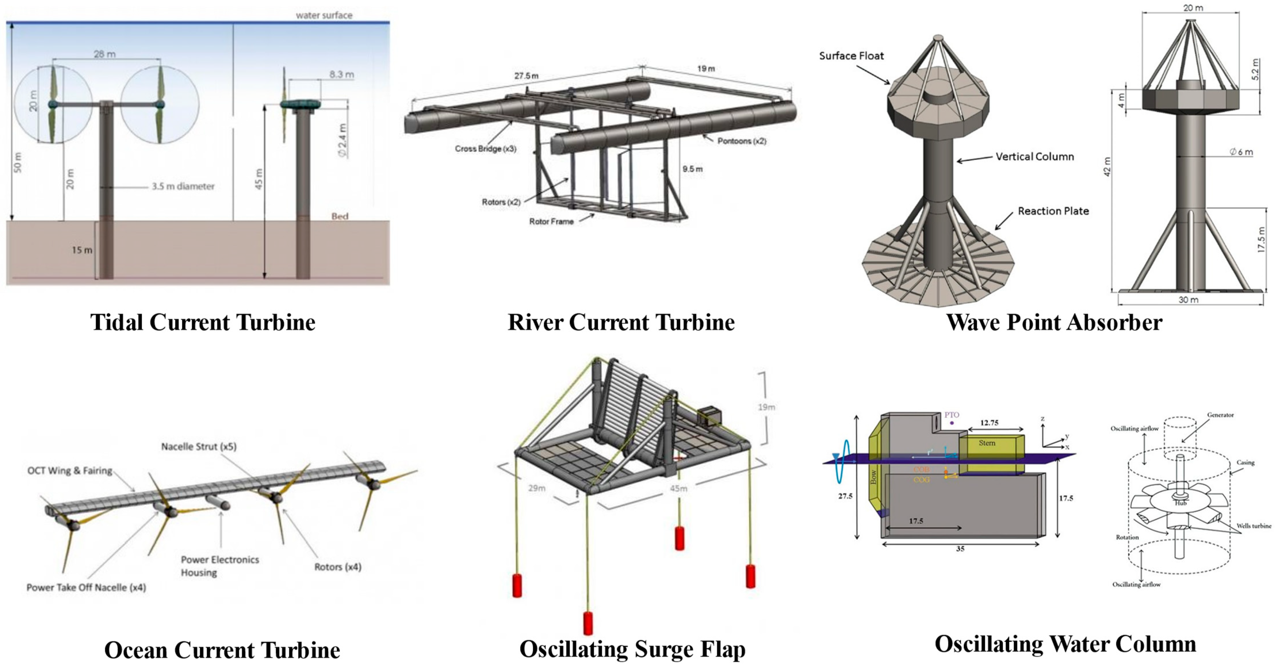 Sustainability 16 10515 g002
