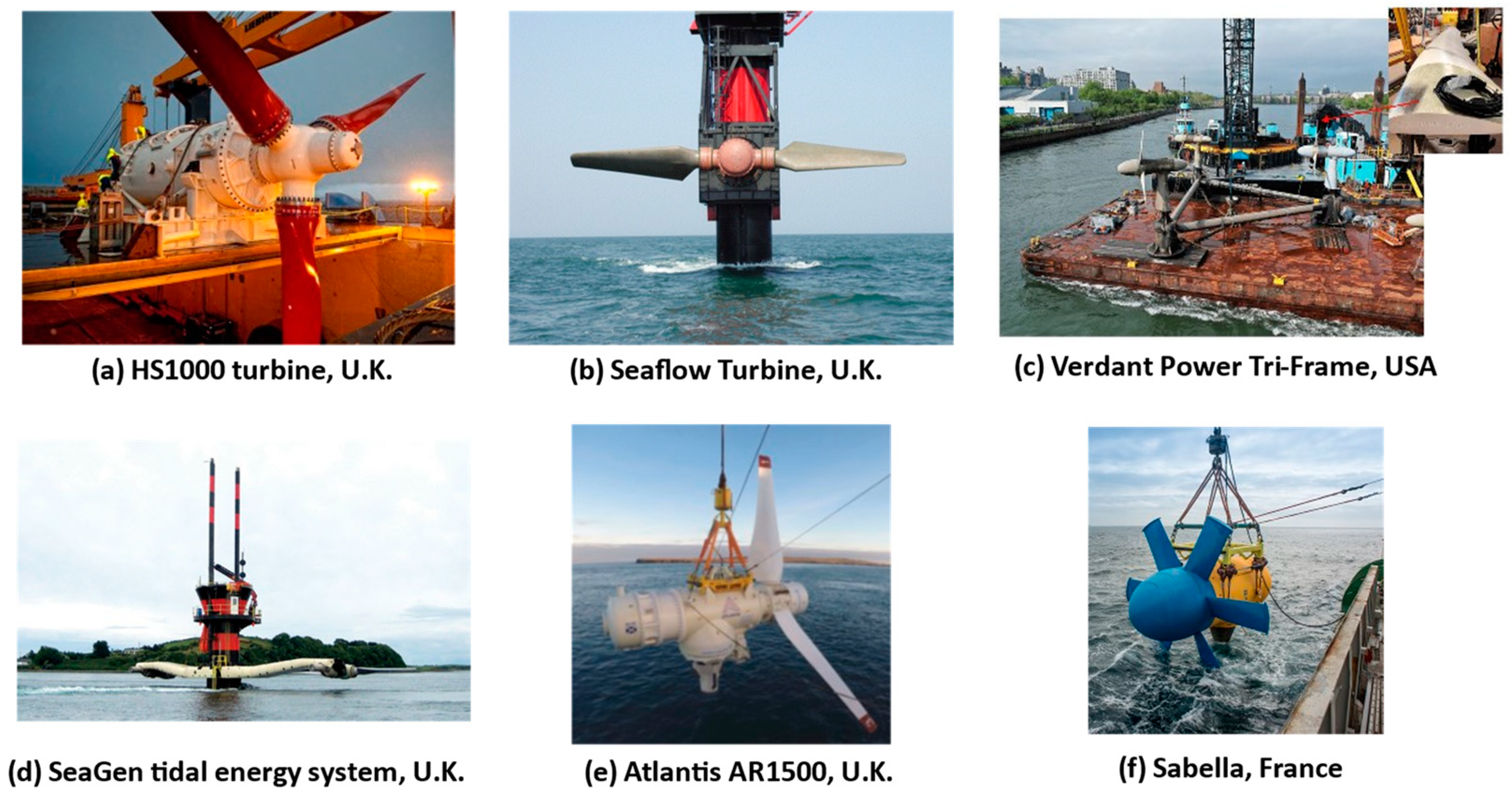 Sustainability 16 10515 g003