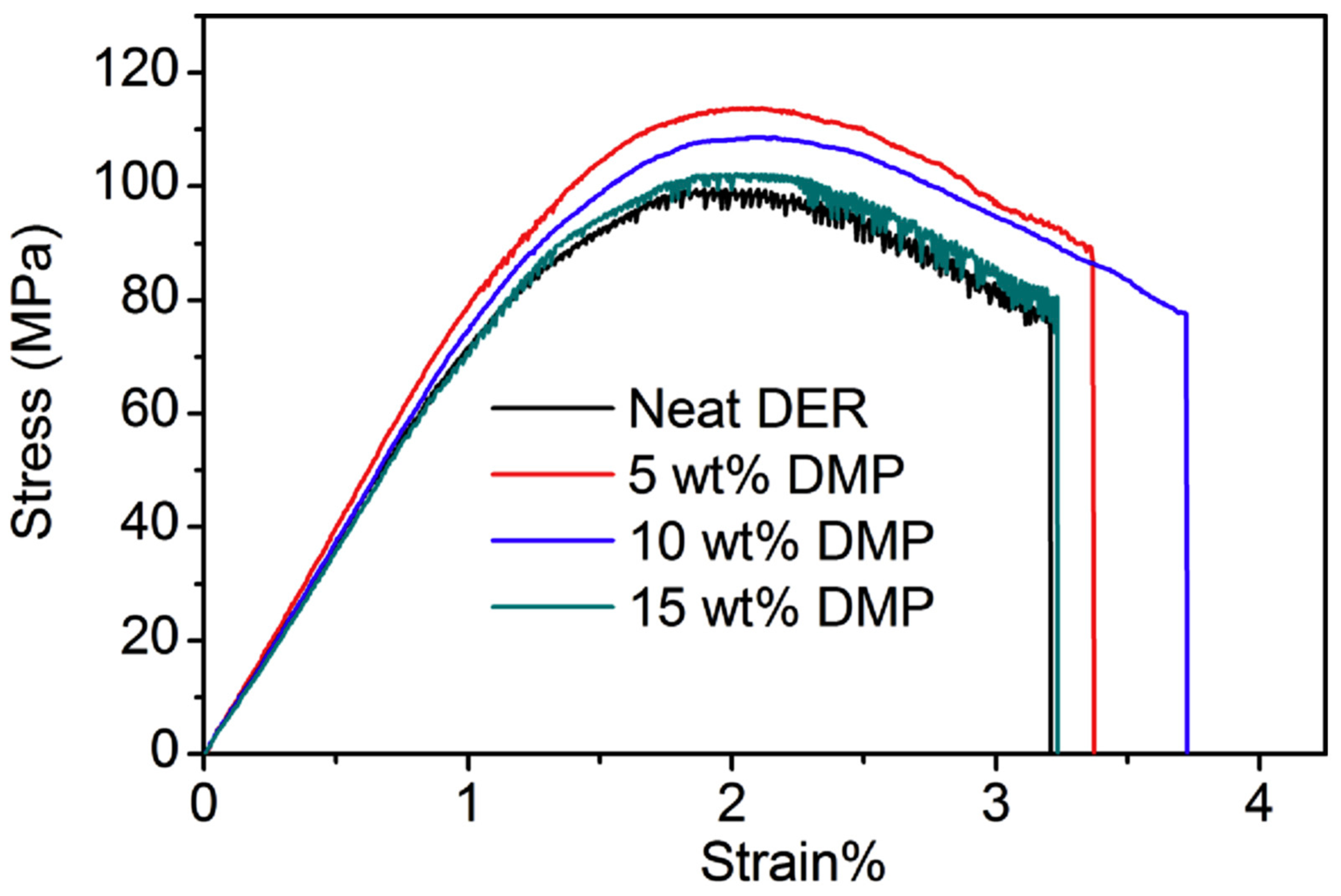 Sustainability 16 10515 g010