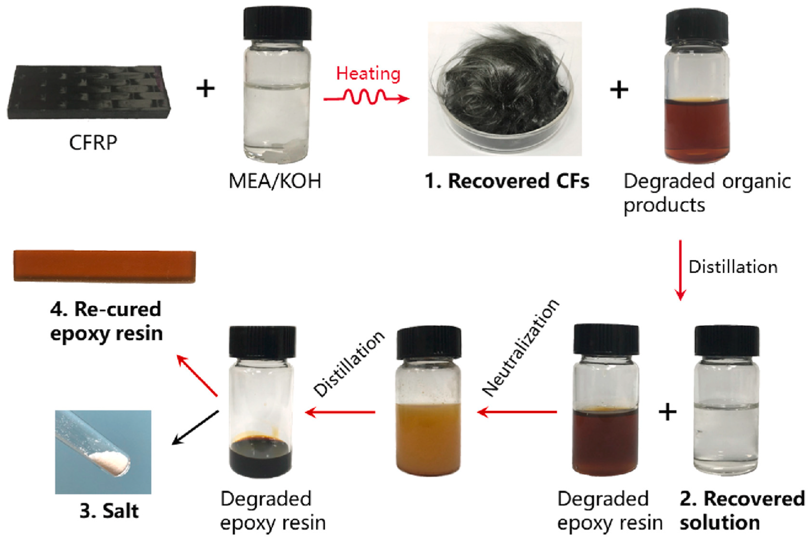 Sustainability 16 10515 g011