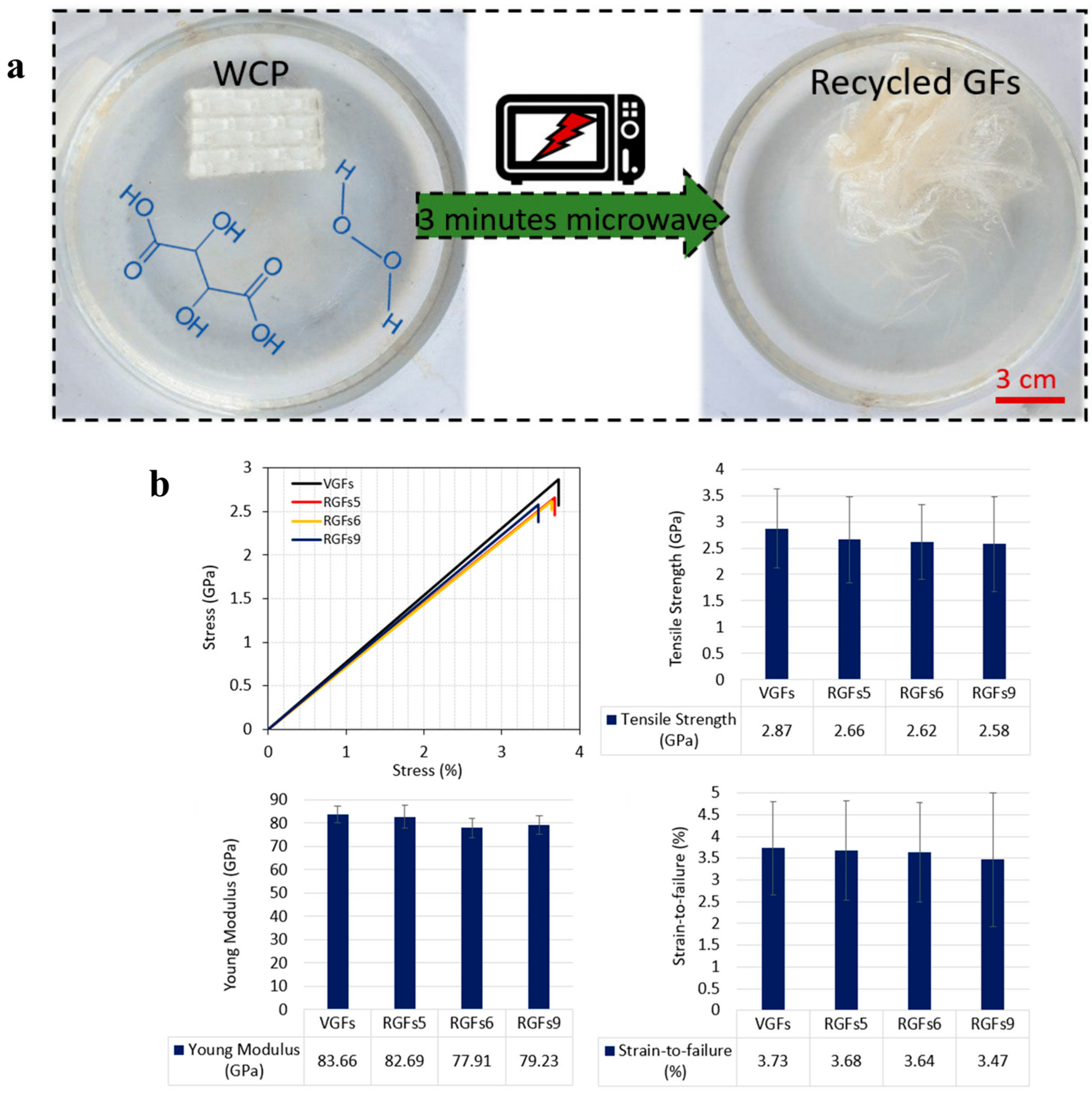 Sustainability 16 10515 g013