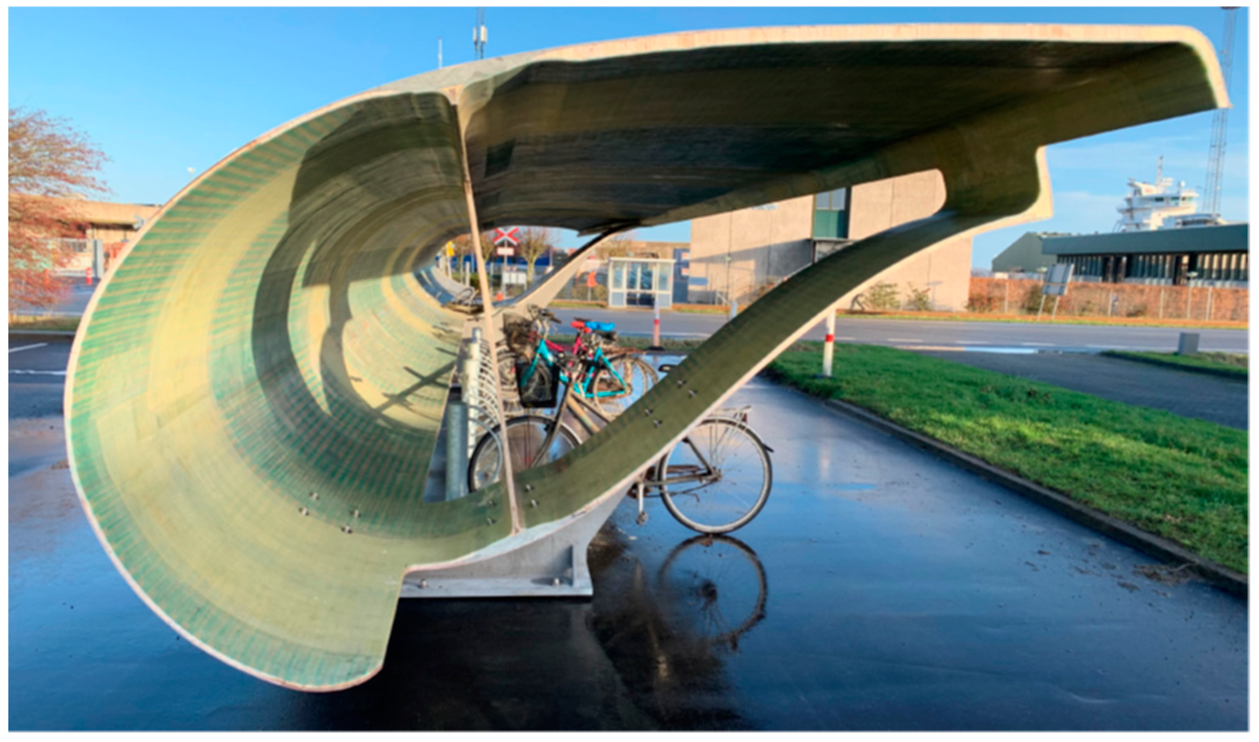 Sustainability 16 10515 g016