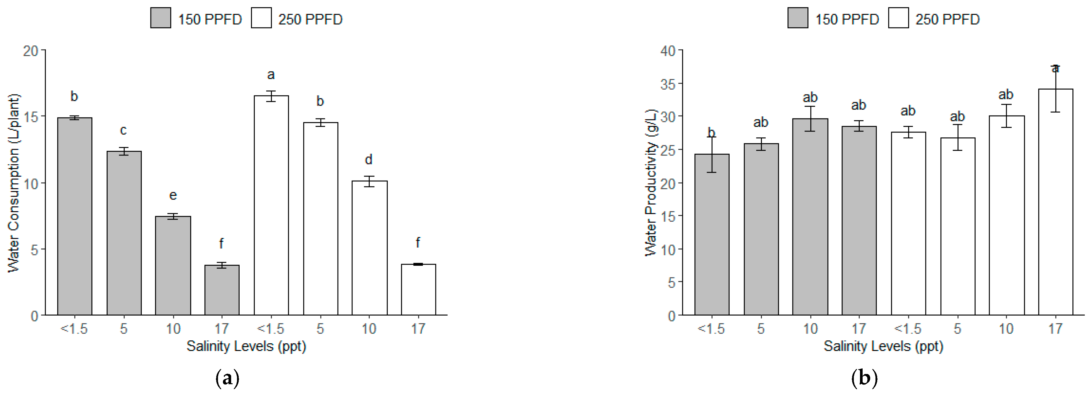 Sustainability 16 10516 g003
