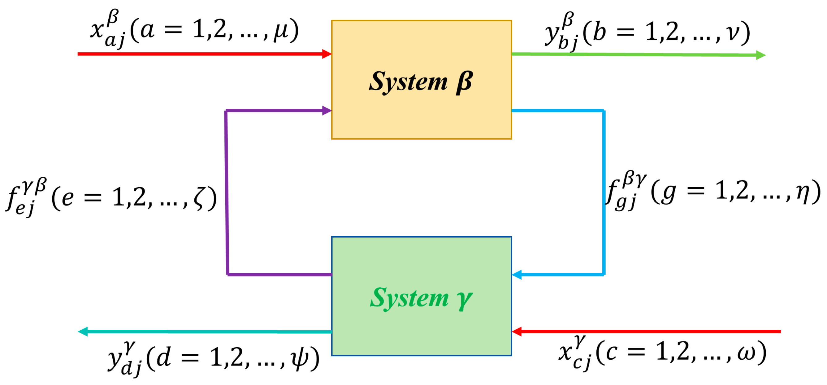 Sustainability 16 10520 g002