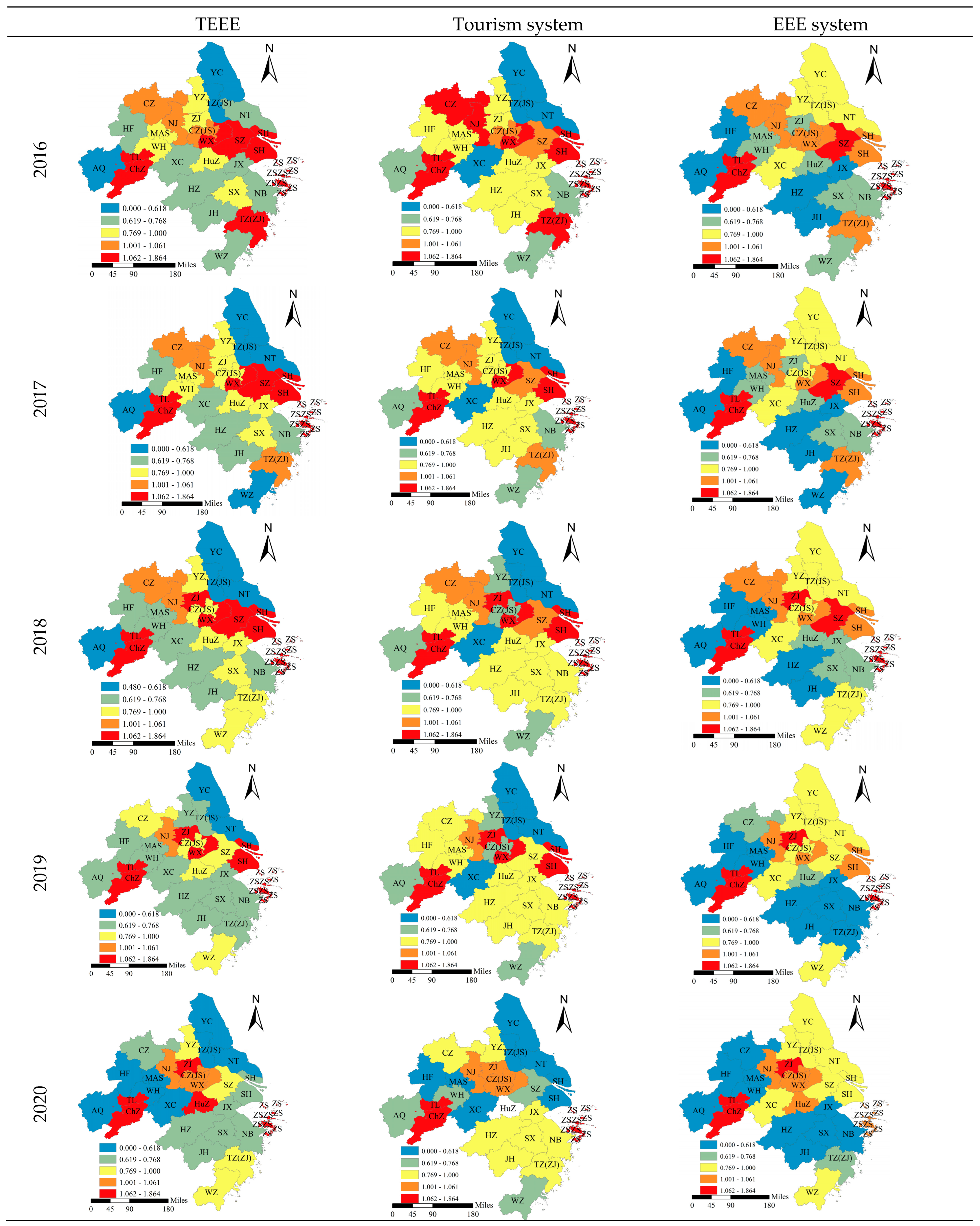 Sustainability 16 10520 g004