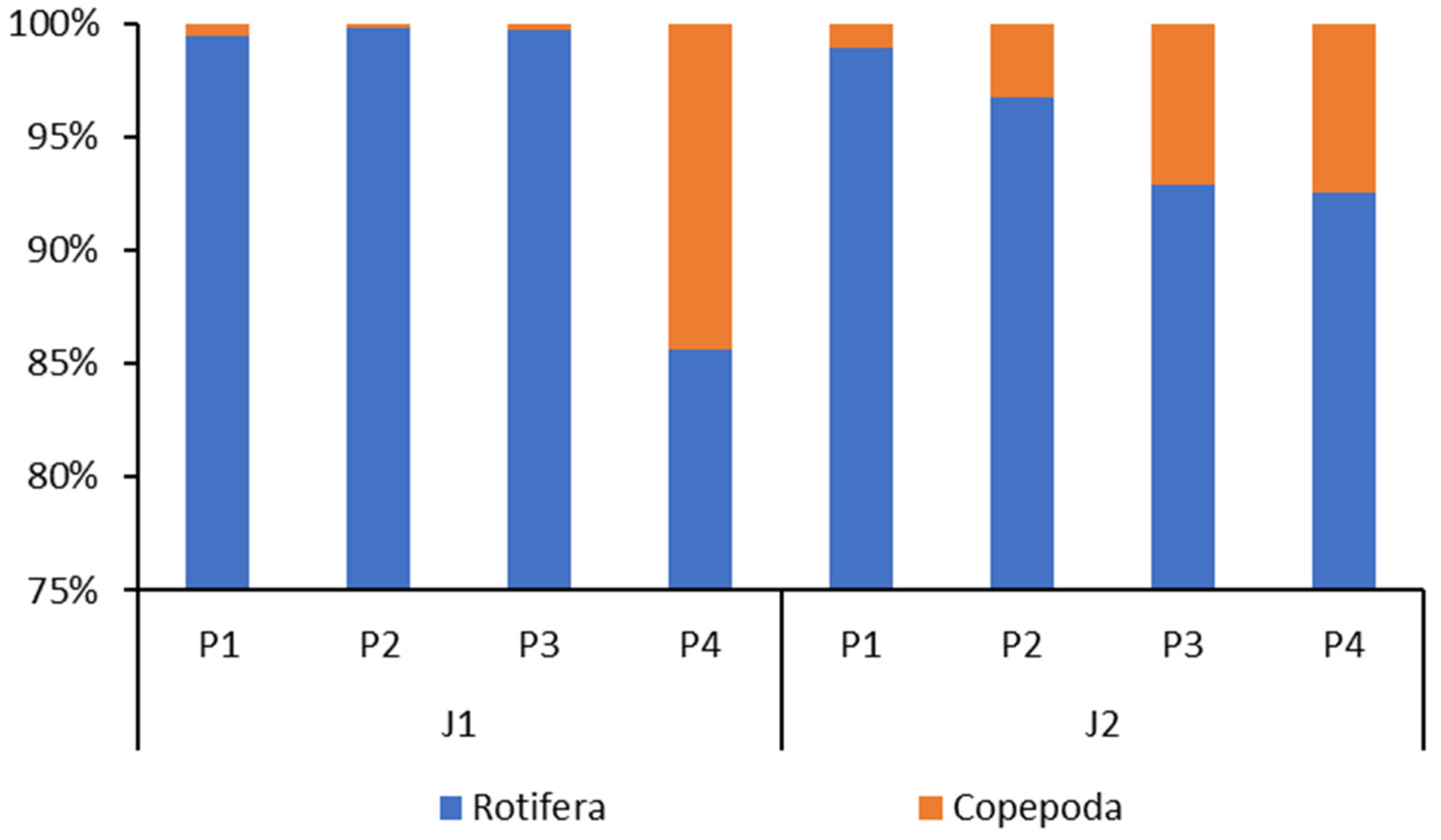 Sustainability 16 10523 g004