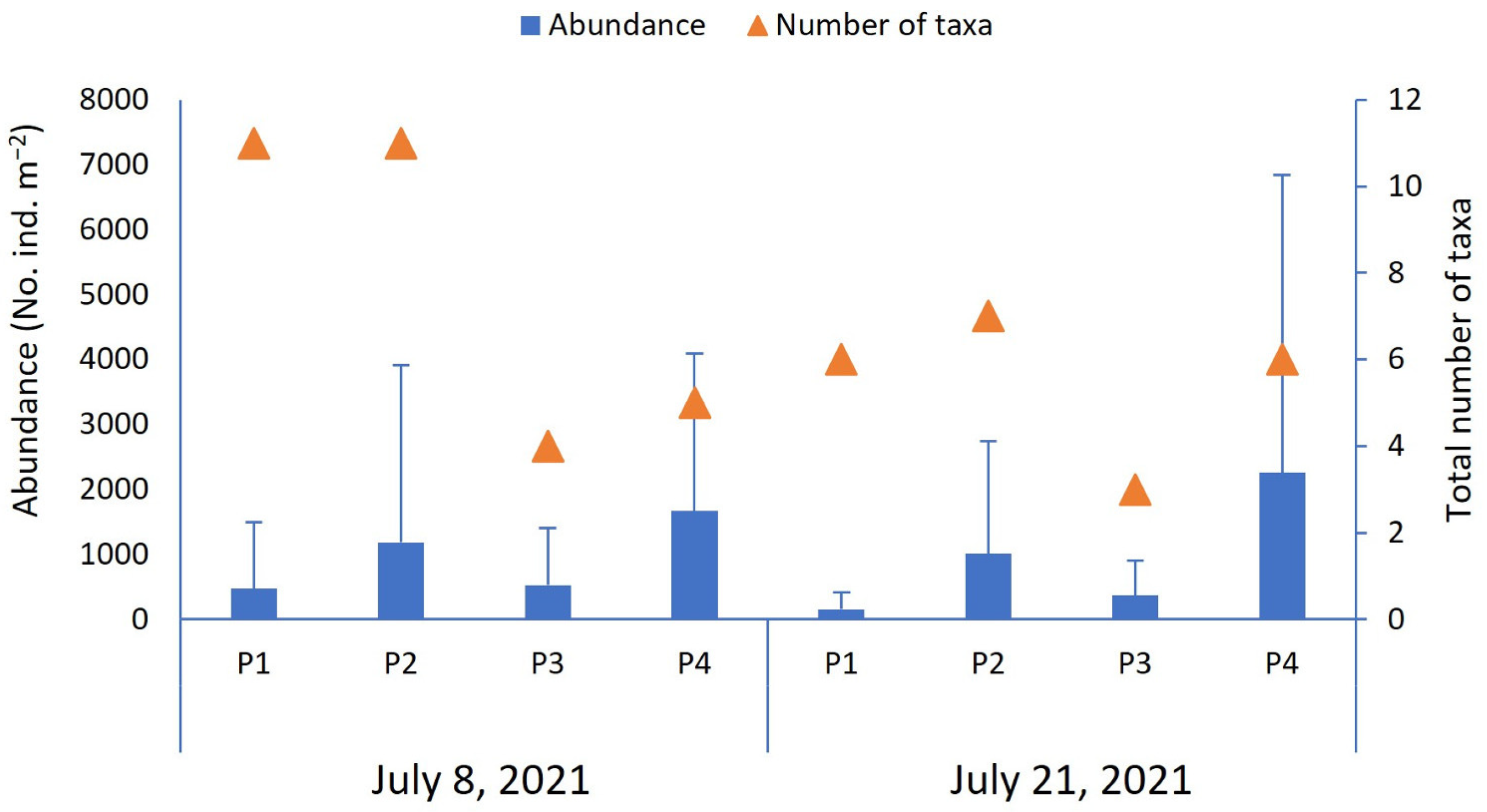 Sustainability 16 10523 g005