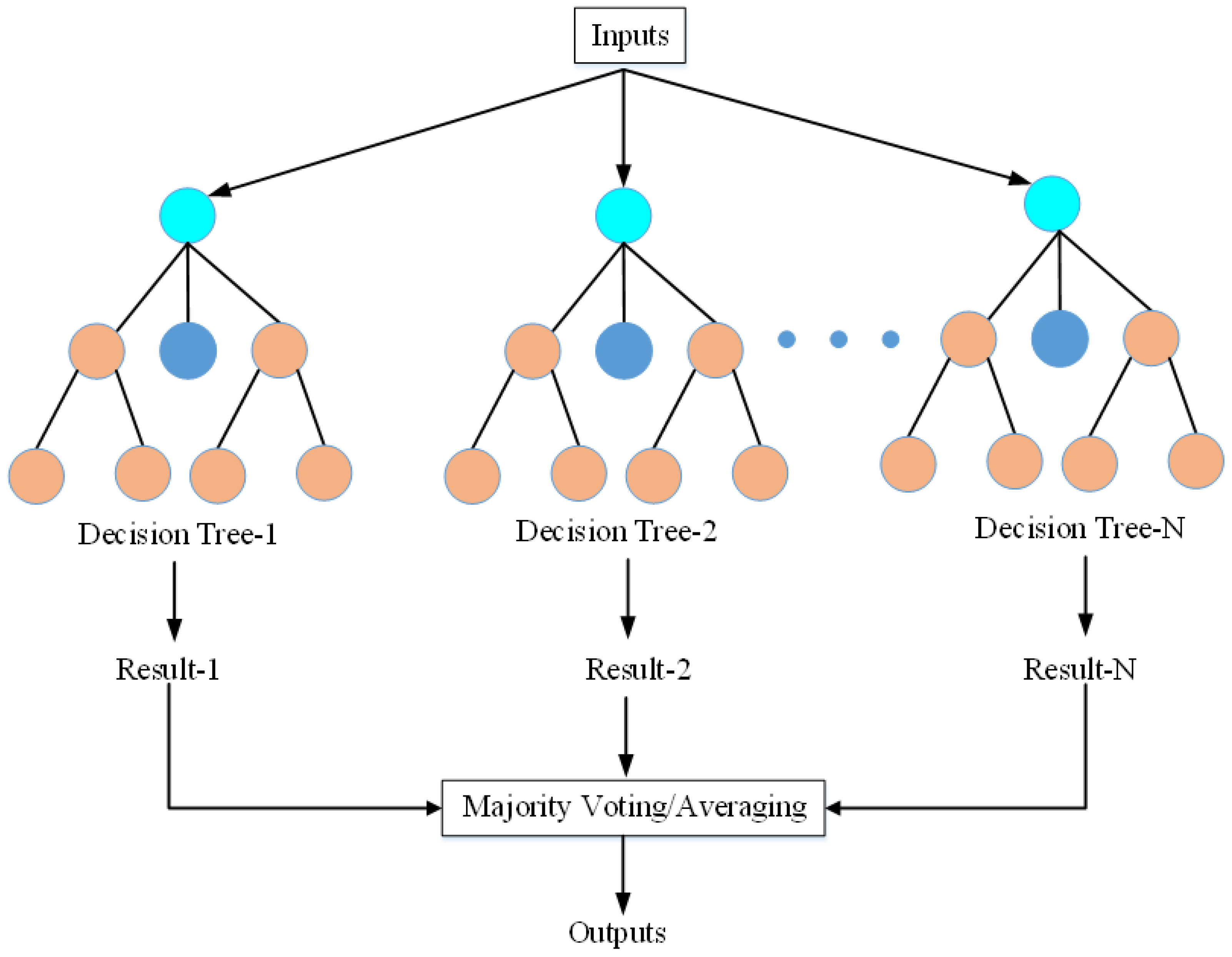 Sustainability 16 10525 g002
