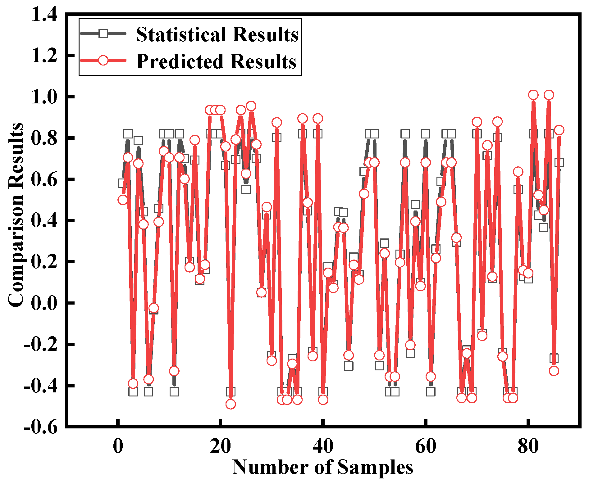 Sustainability 16 10525 g003