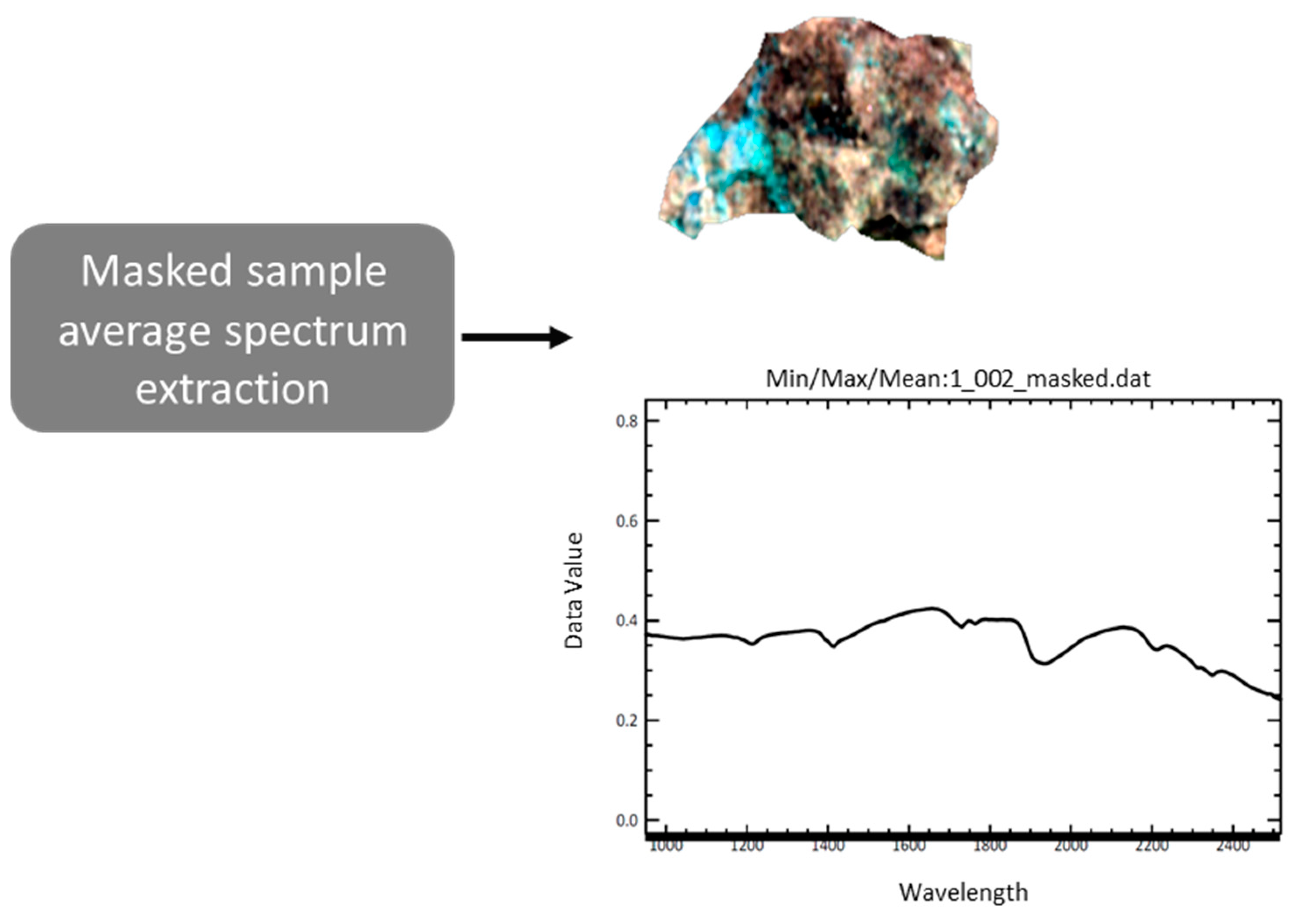 Sustainability 16 10527 g006