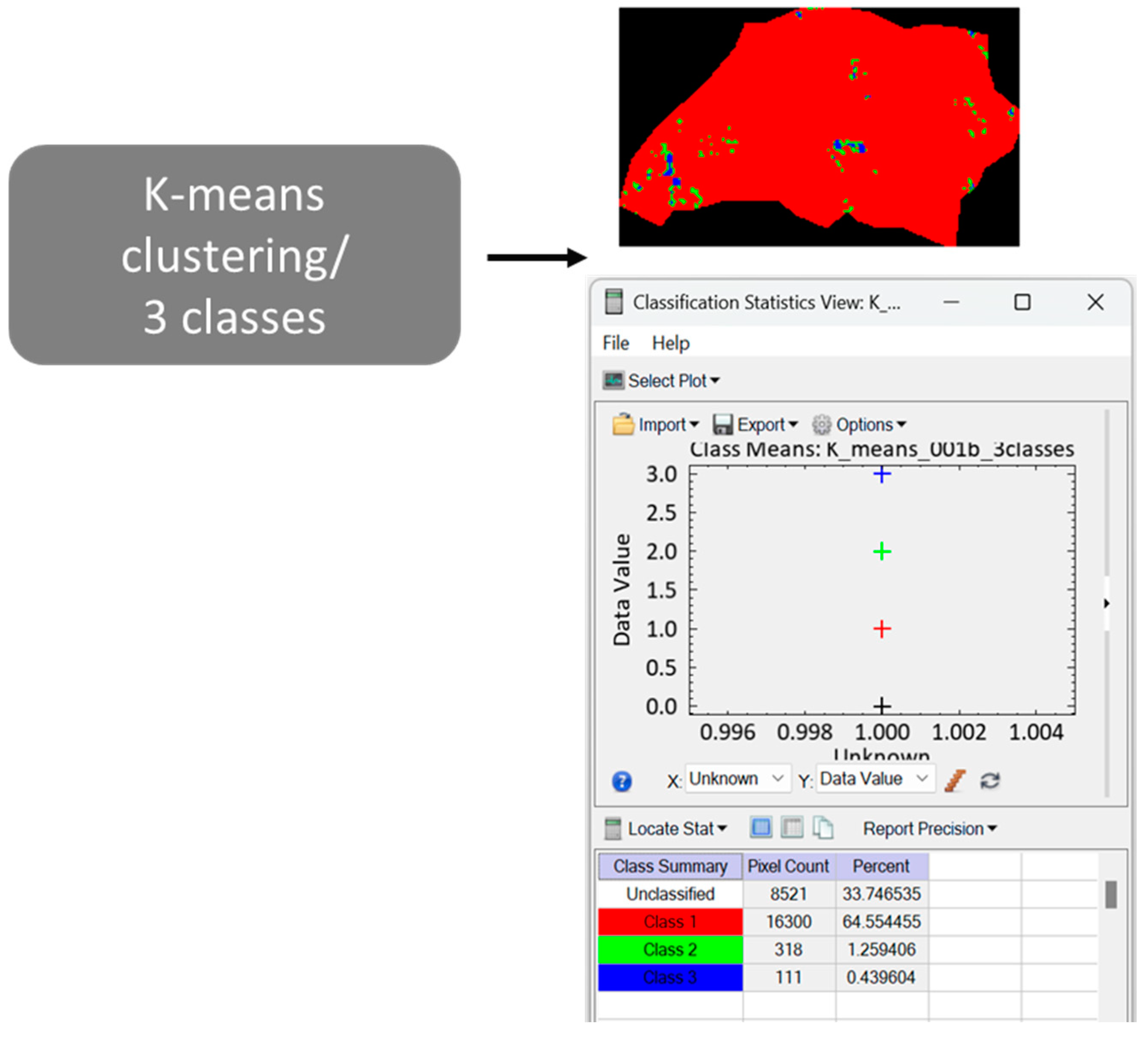 Sustainability 16 10527 g007