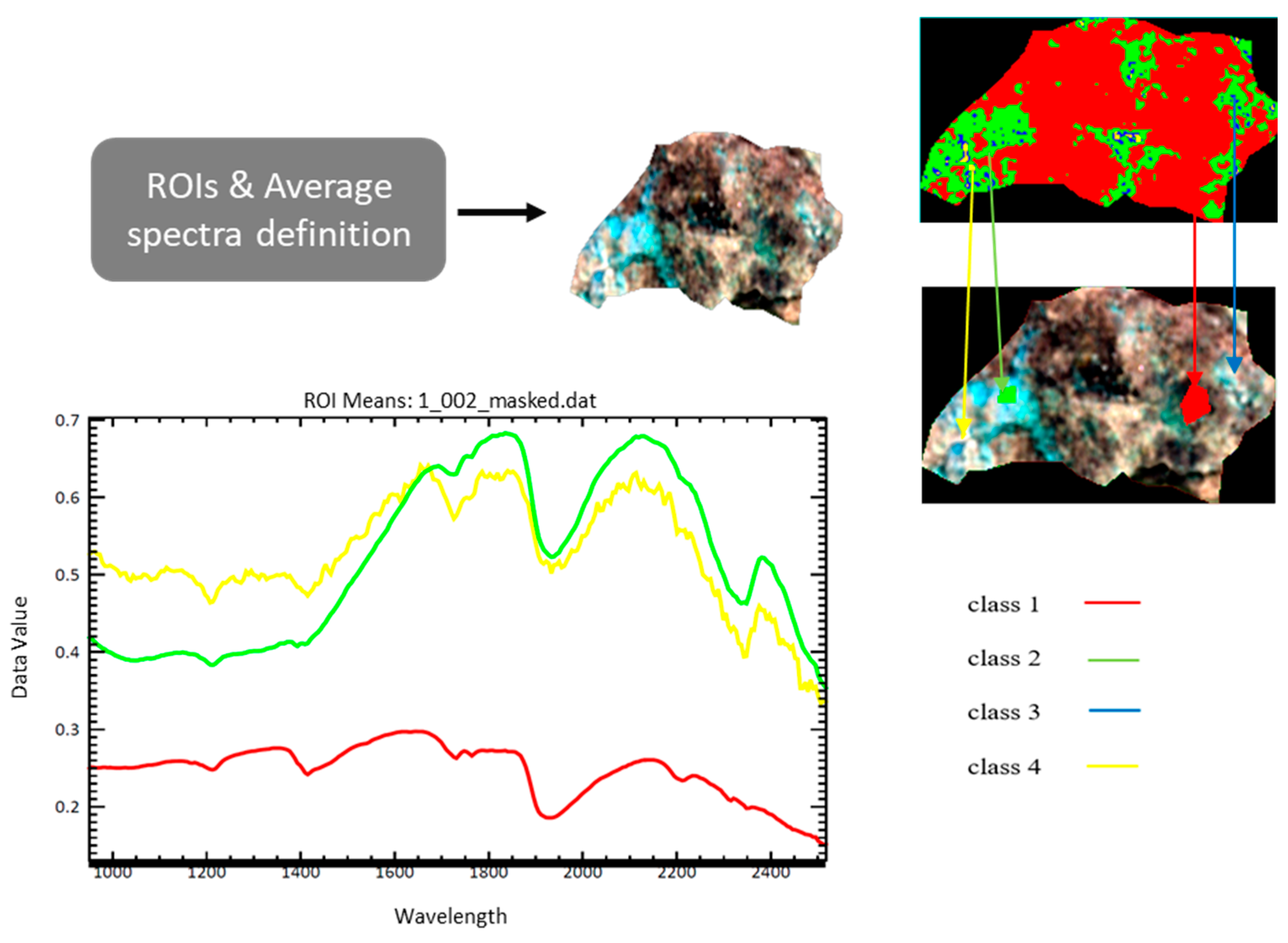 Sustainability 16 10527 g009