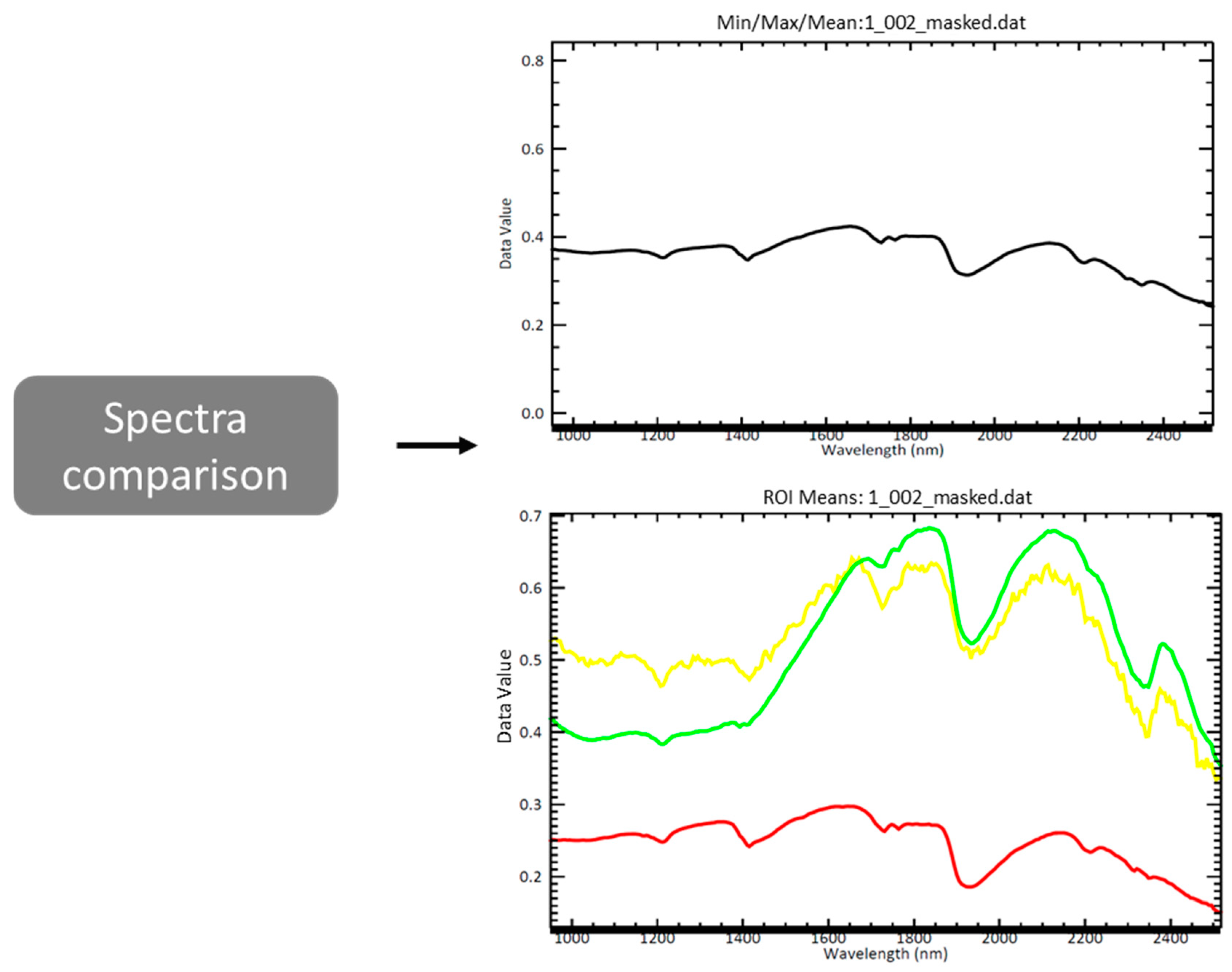 Sustainability 16 10527 g010
