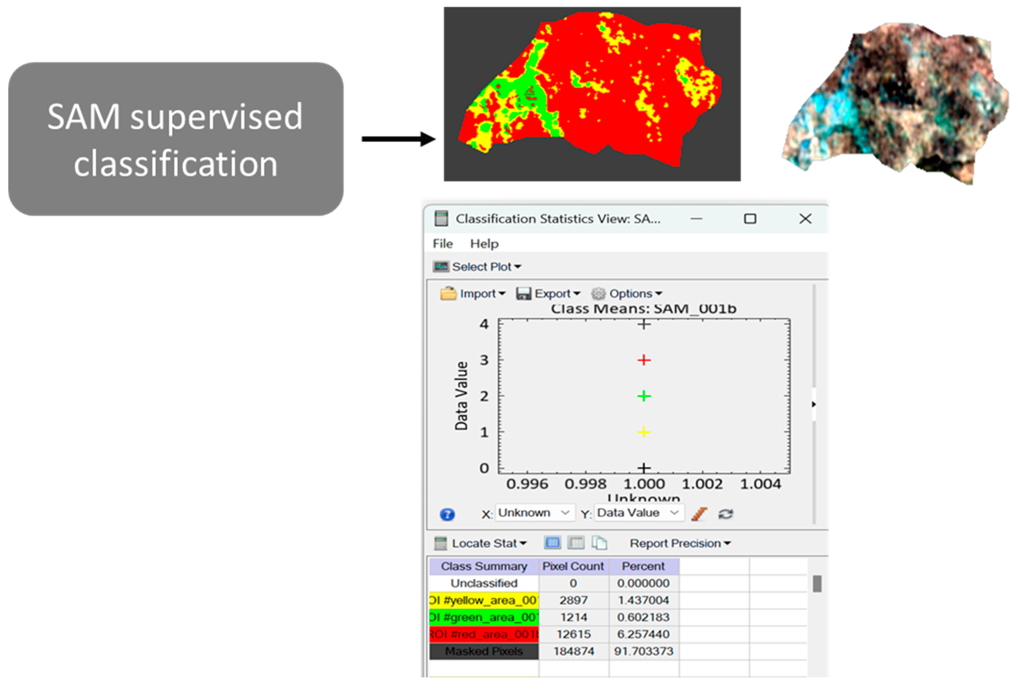Sustainability 16 10527 g011