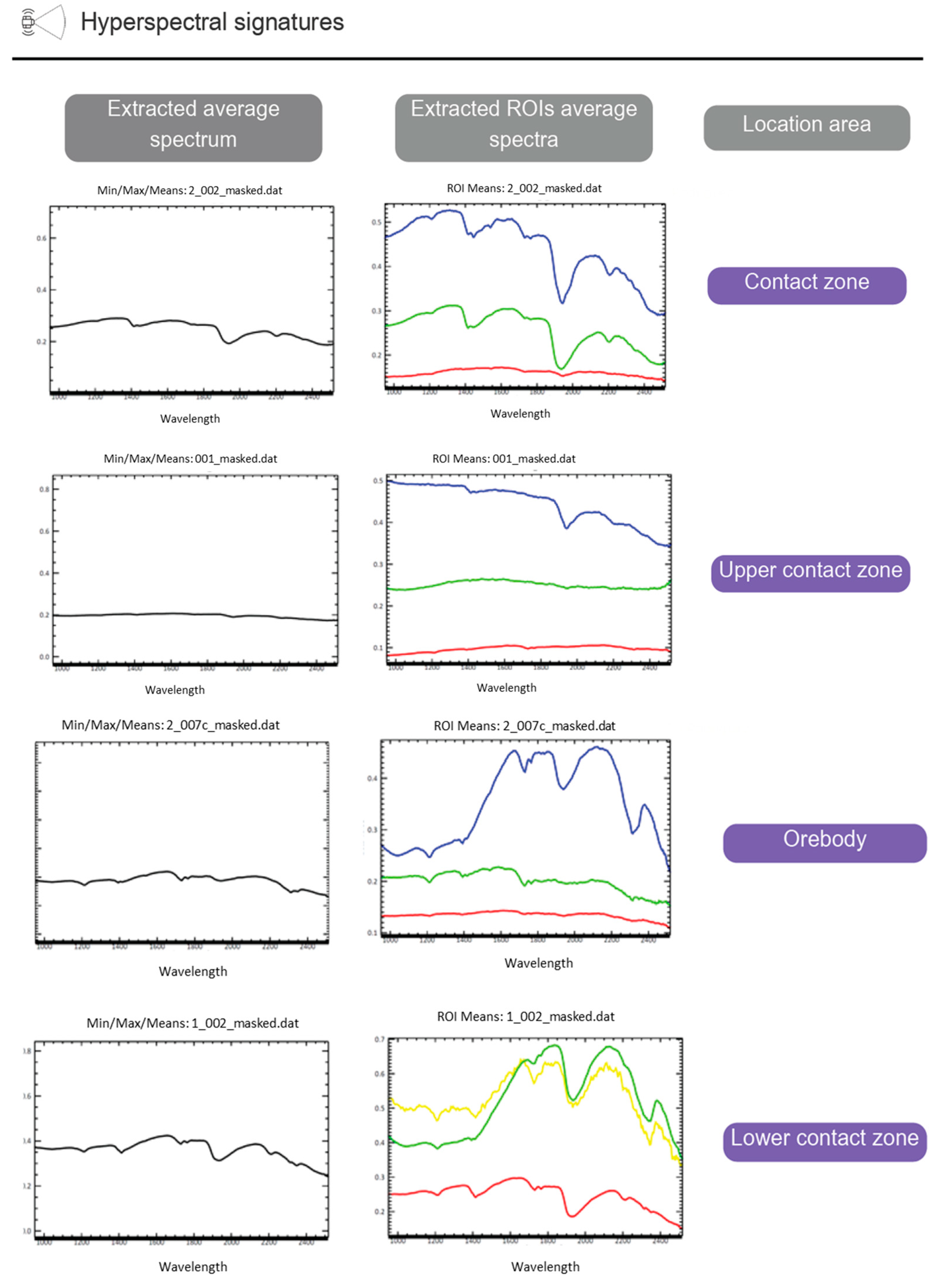 Sustainability 16 10527 g012