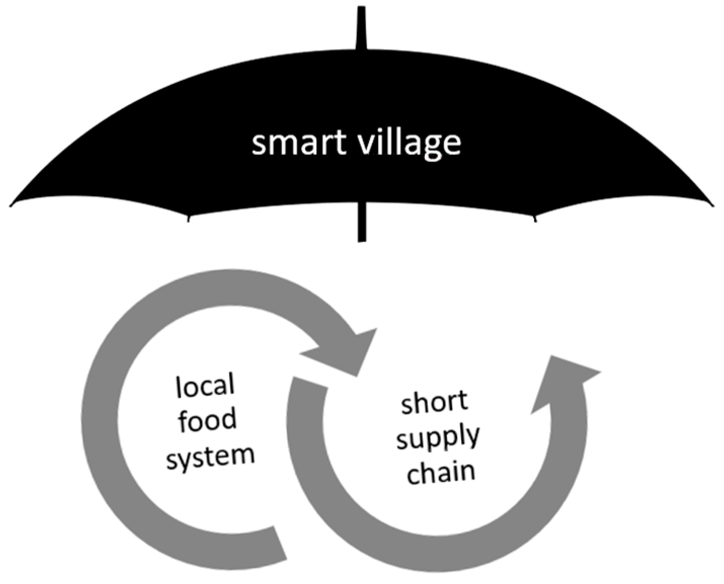 Sustainability 16 10529 g004